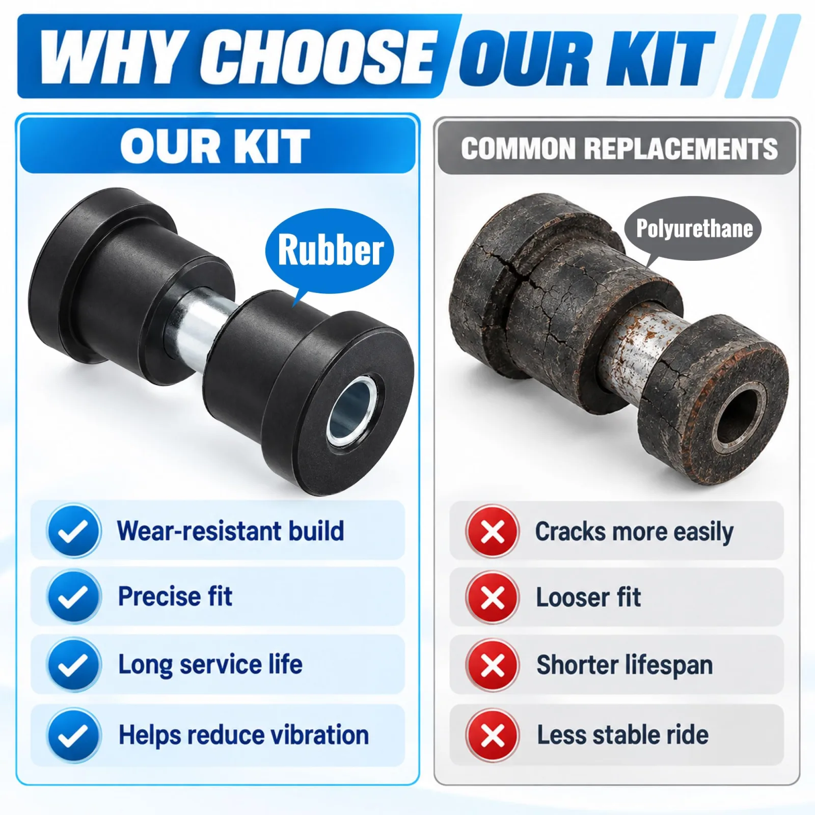 Roykaw Rear Spring Bushing Kit for E-Z-GO and Club Car image 3