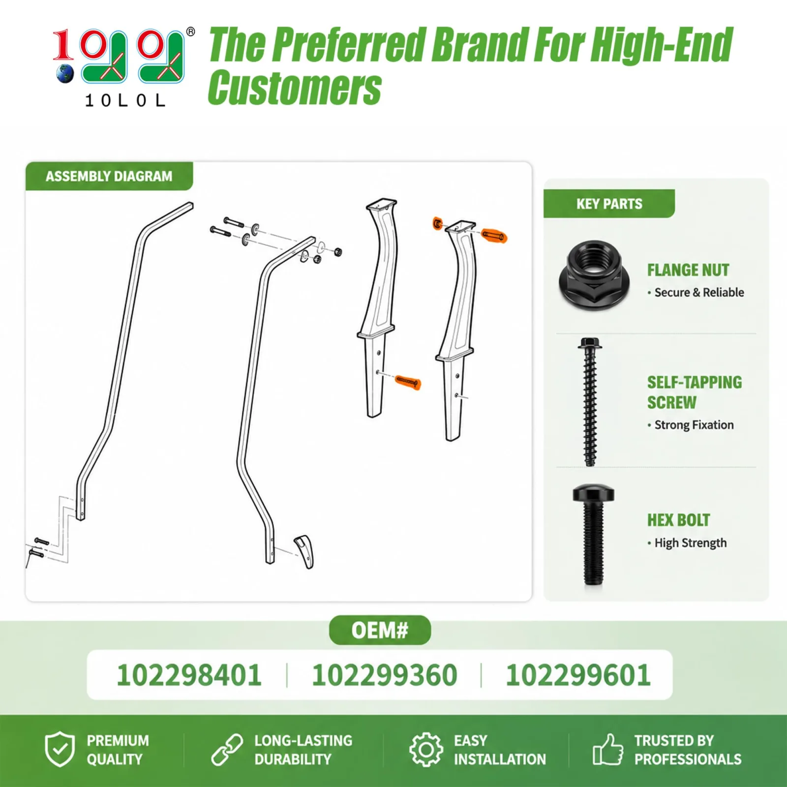 10L0L Club Car Precedent Roof Support Bar Screw Kit image 2