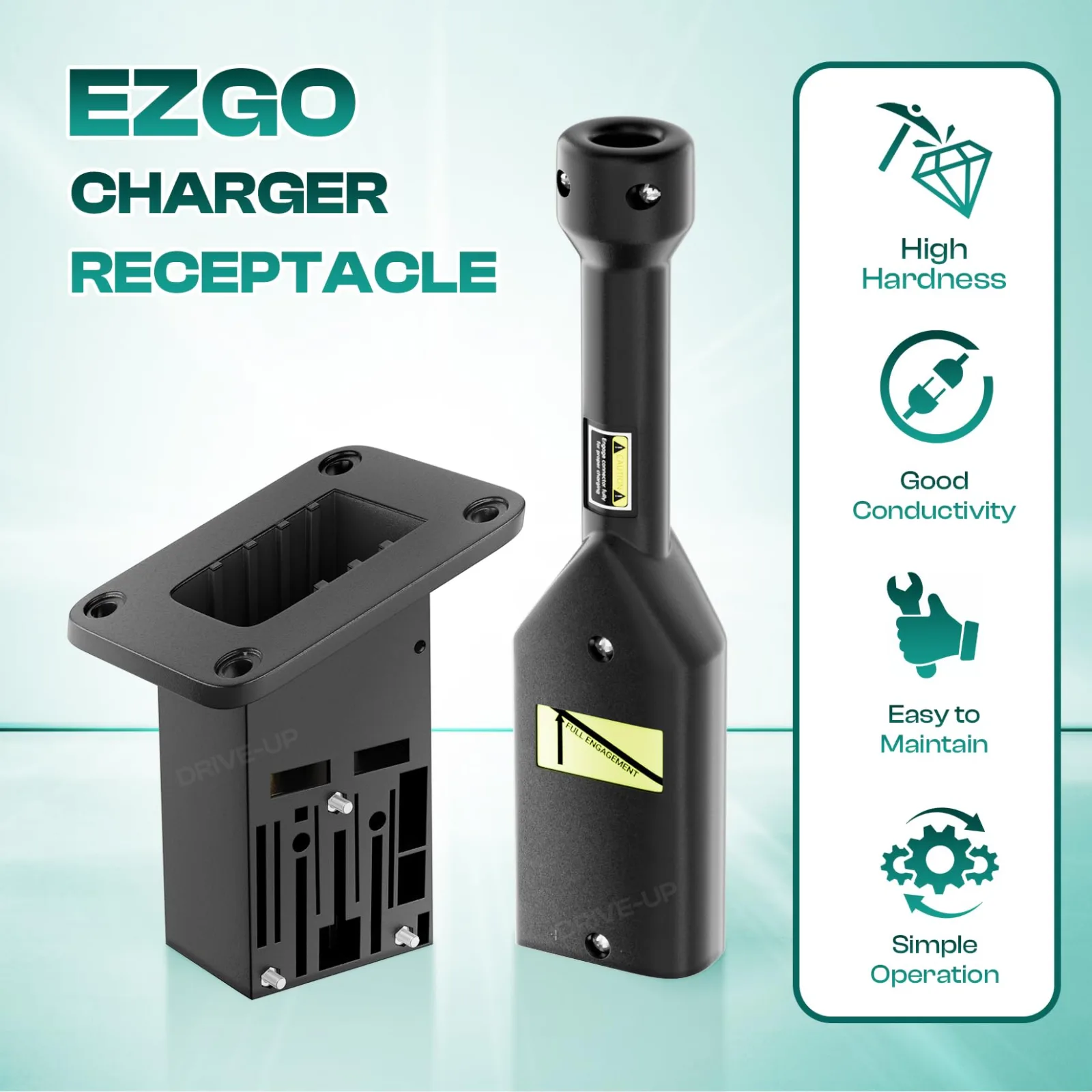 DRIVE UP E-Z-GO TXT 36V Charger Receptacle and Plug image 2