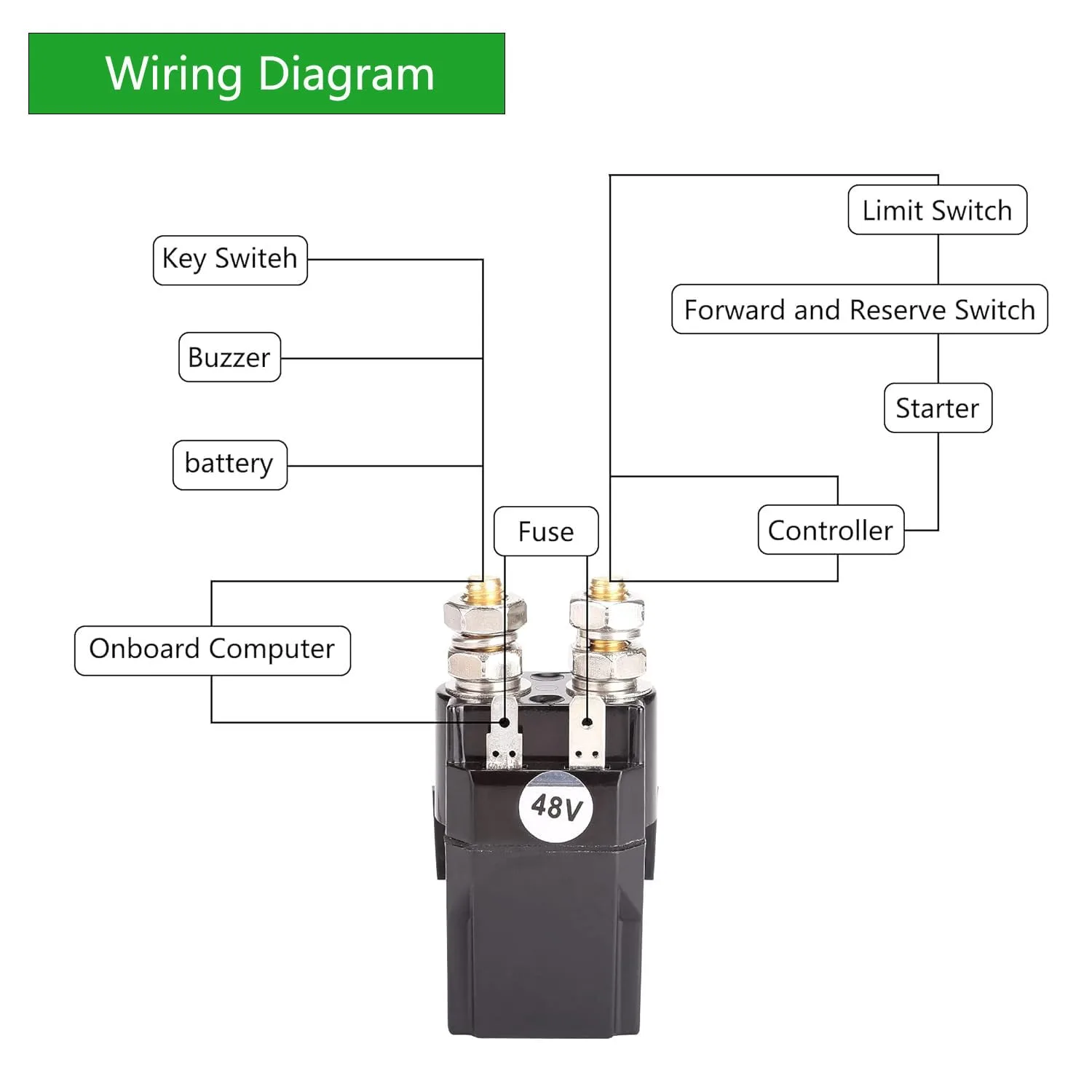10L0L 48V Solenoid for Club Car DS, Precedent & Tempo image 3