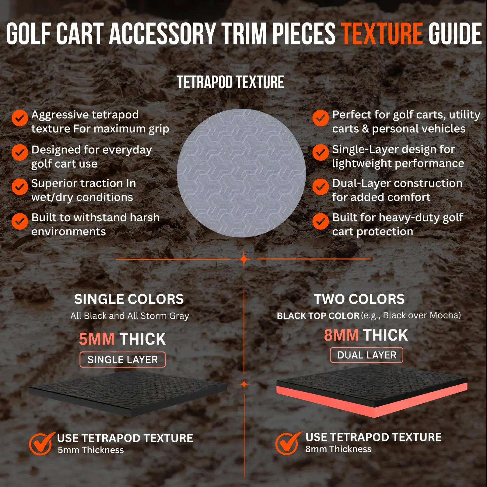 SC Mudz 8mm Trim Pieces for Icon Epic E20FX image 3