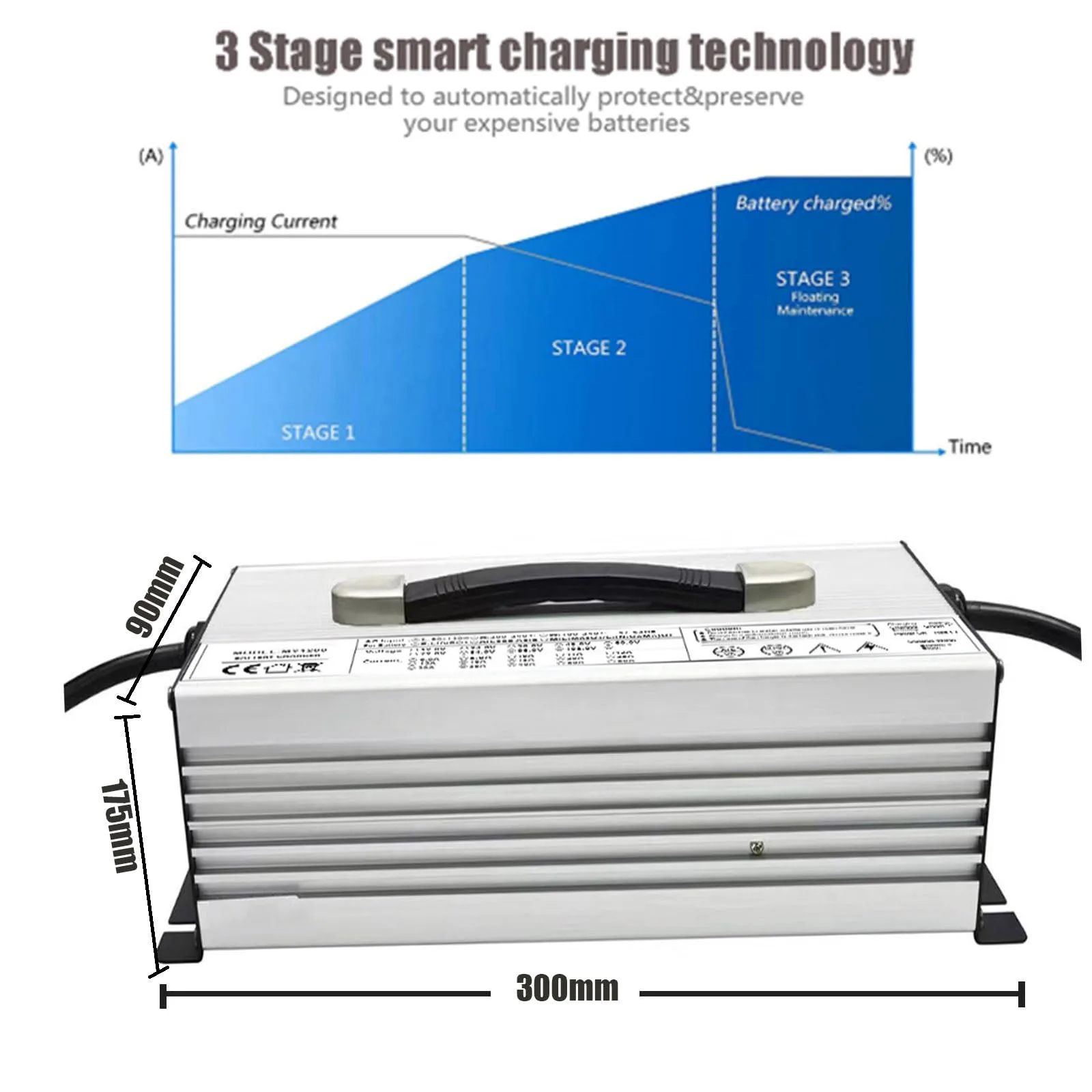 HYDTGZ 36V 30A Lead-Acid Battery Charger with Anderson Output image 3