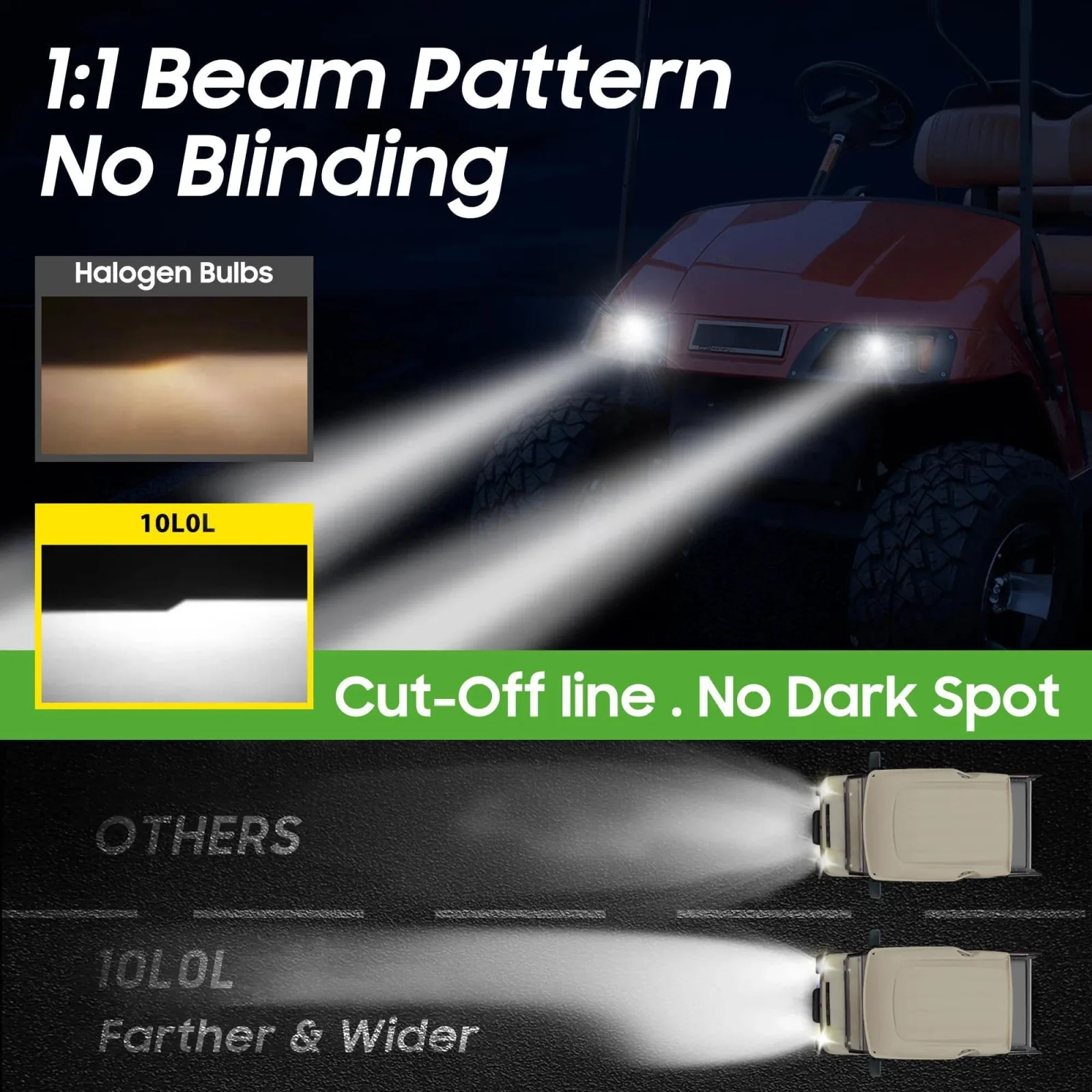 10L0L 881 Golf Cart Headlight Bulbs for E-Z-GO and Club Car image 2