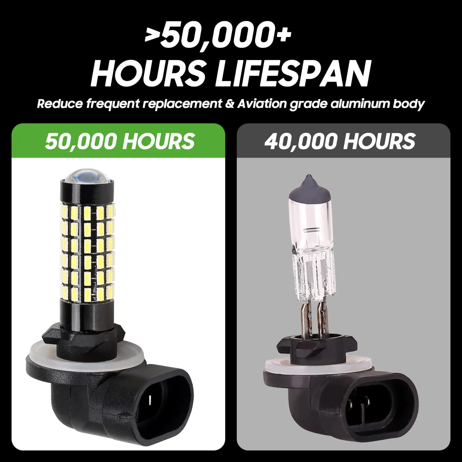10L0L 881 Golf Cart Headlight Bulbs for E-Z-GO and Club Car image 4