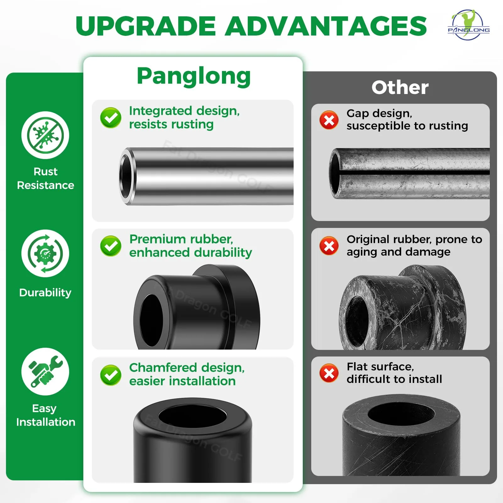 Panglong AB002 Rear Leaf Spring Bushing Kit image 2