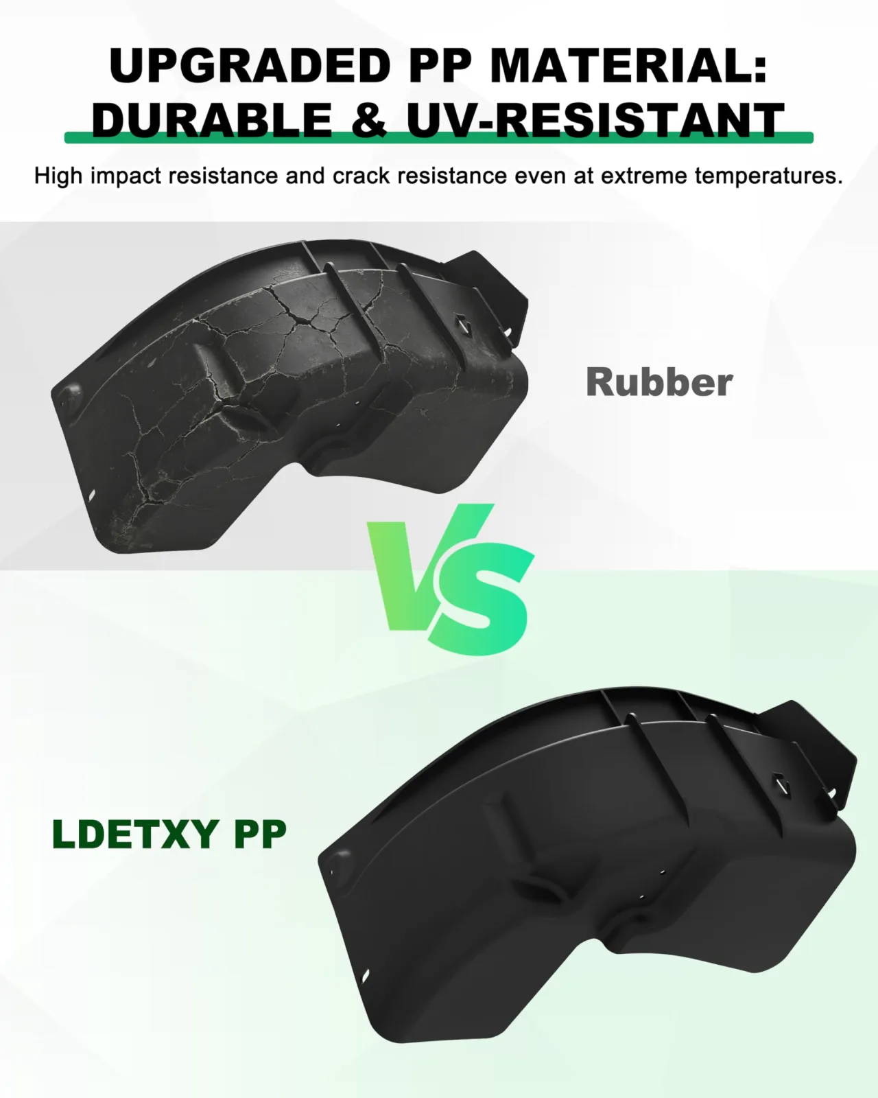 LDETXY Rear Mudguard for E-Z-GO RXV Valor 2025 image 3
