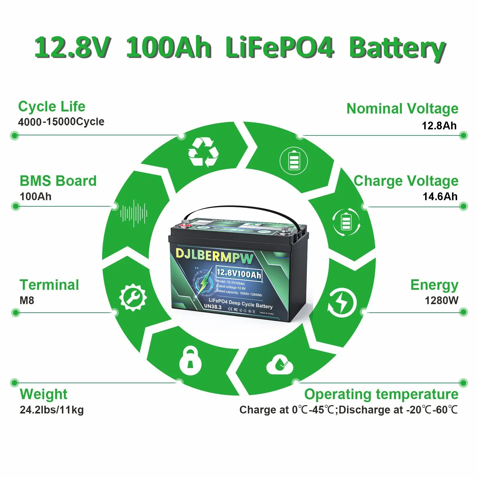 DJLBERMPW 36V 100Ah LiFePO4 Battery — 3×12V 100Ah Pack image 2