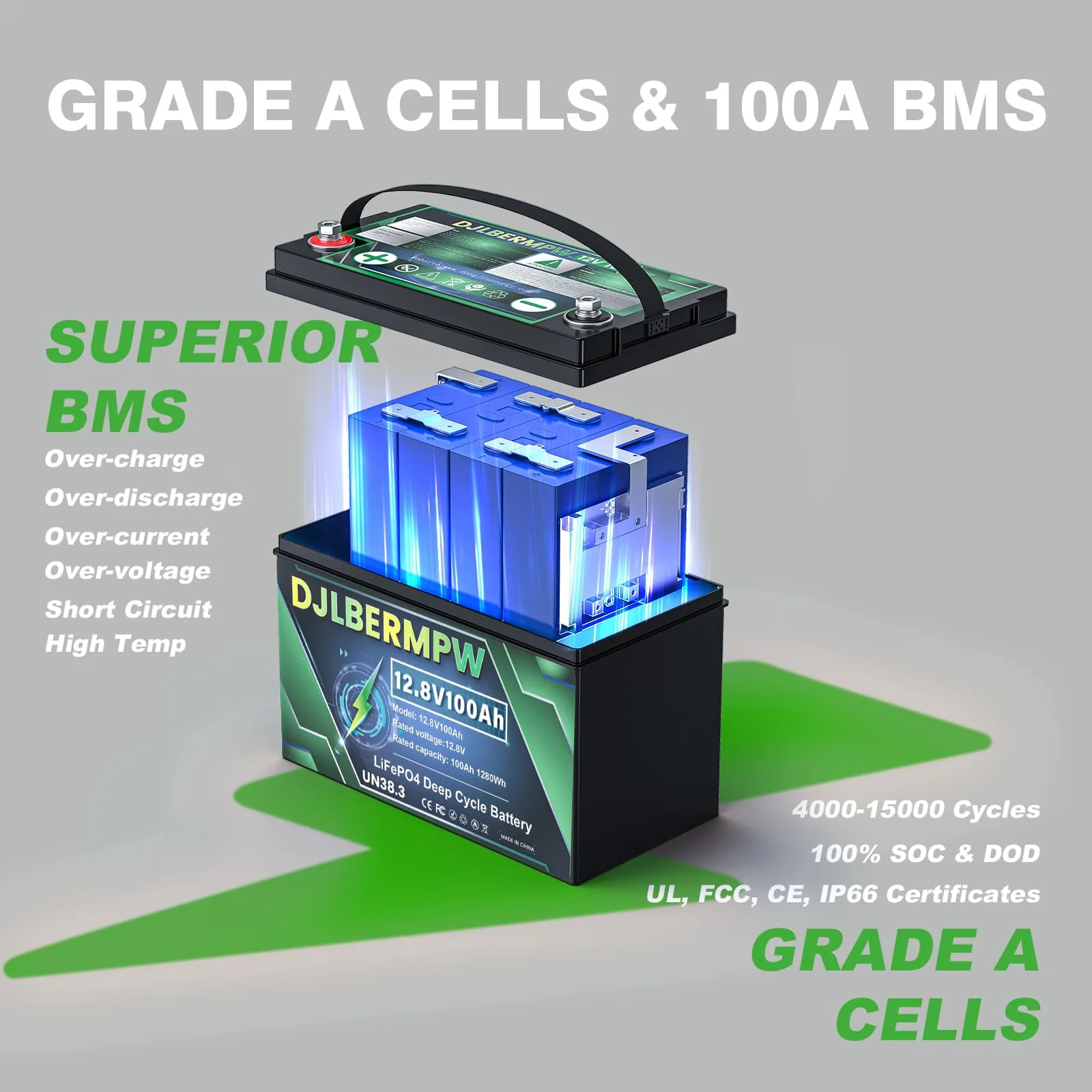 DJLBERMPW 36V 100Ah LiFePO4 Battery — 3×12V 100Ah Pack image 4