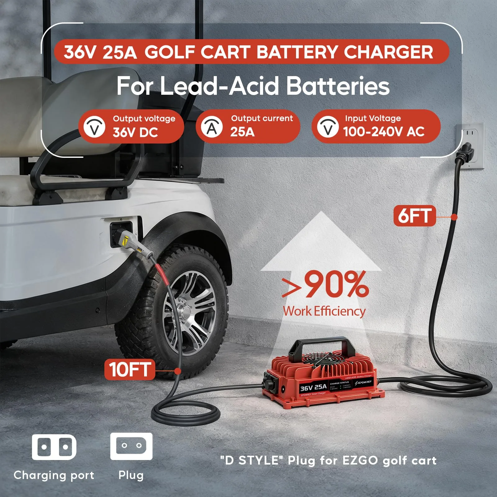 EPOWREY 36V 25A Charger for E-Z-GO TXT Golf Carts image 2
