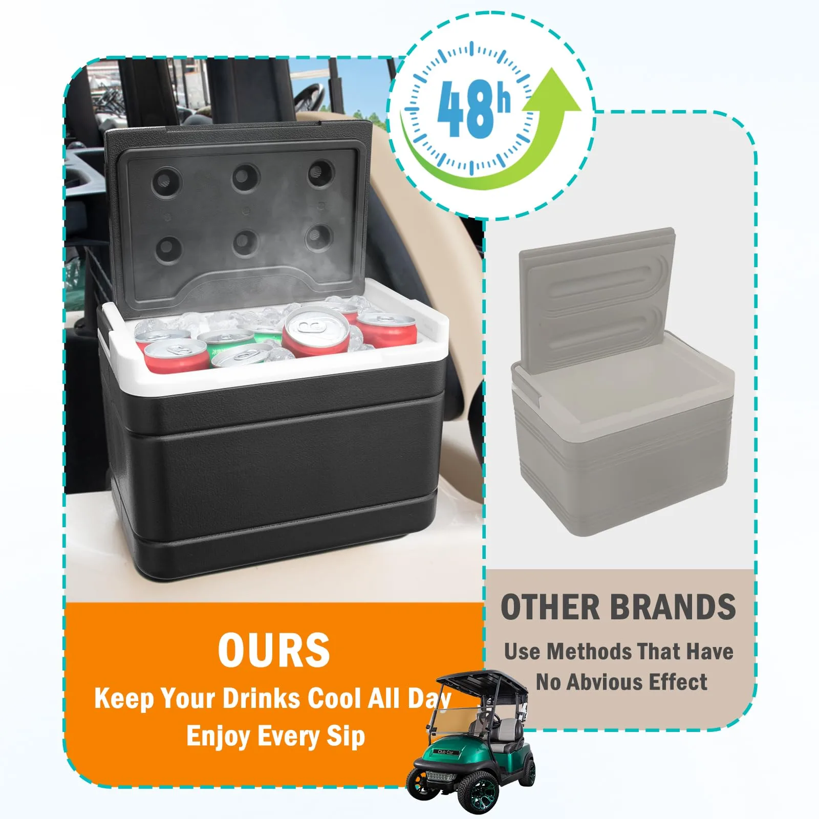 Orle Oko Golf Cart Cooler for Club Car Precedent and Onward image 2