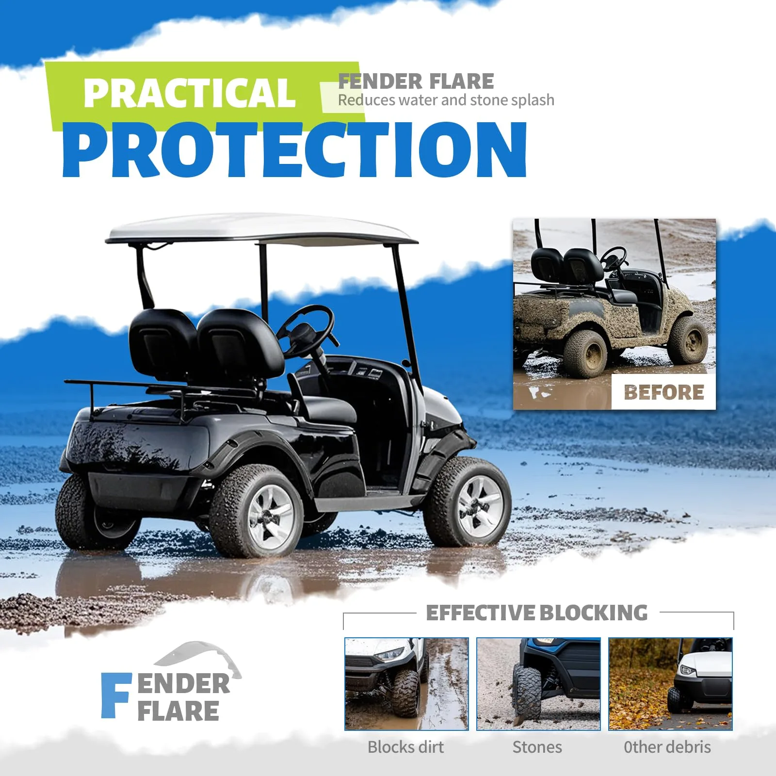 WUTIST Fender Flares for Club Car Precedent GO-5183 image 3