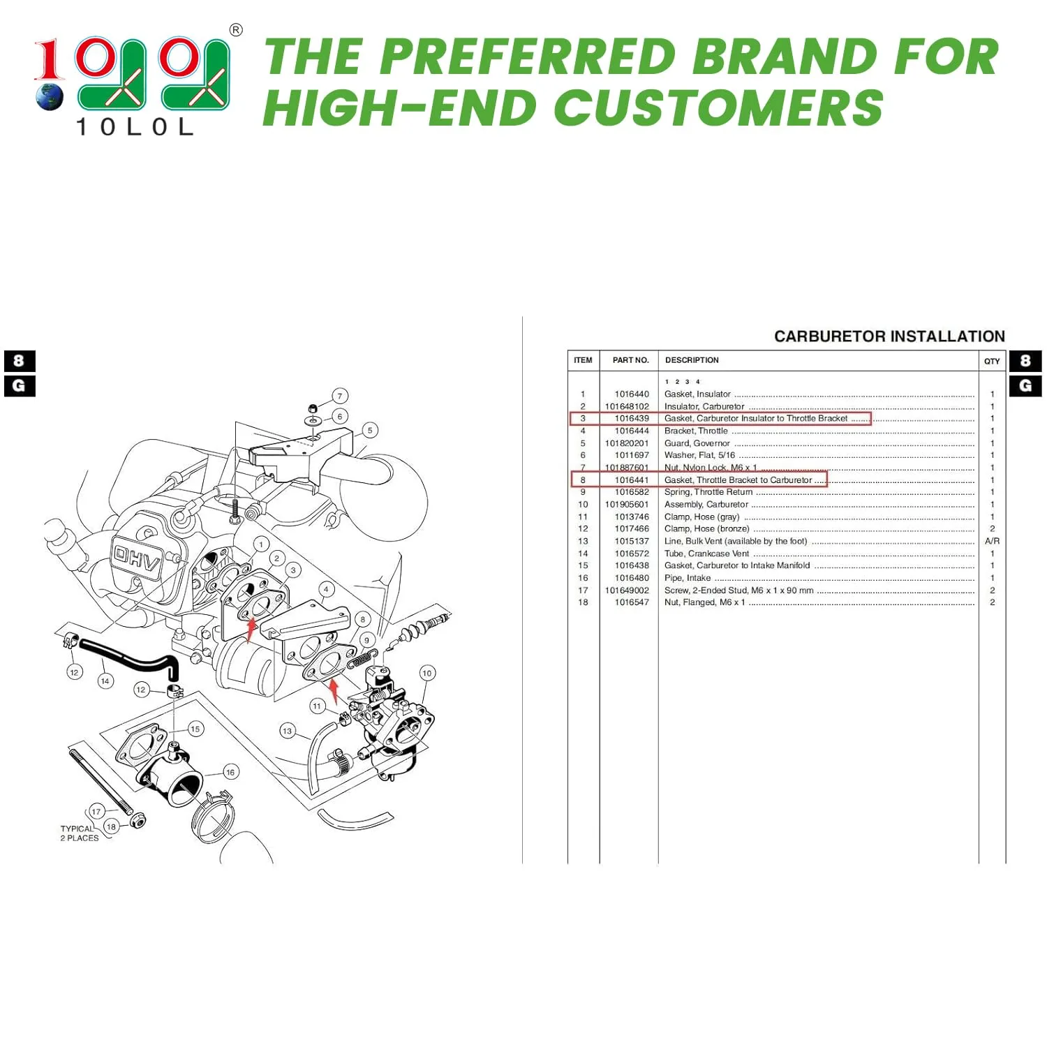 10L0L Carburetor Gasket for Club Car FE290/FE350 image 2