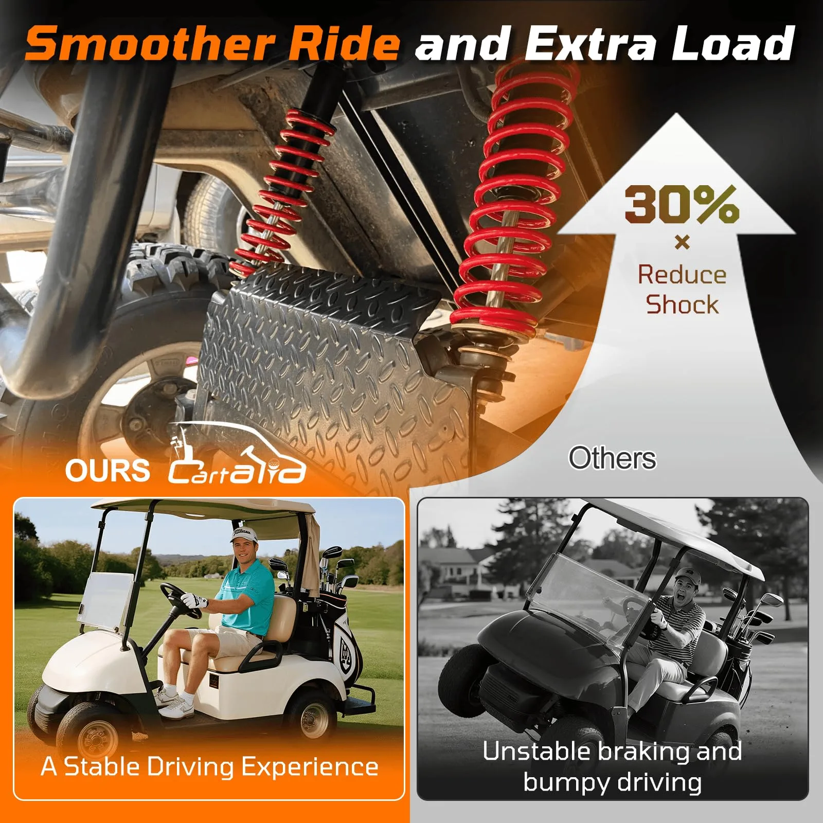 Cartalia E-Z-GO TXT/Medalist Heavy-Duty Golf Cart Shocks image 4