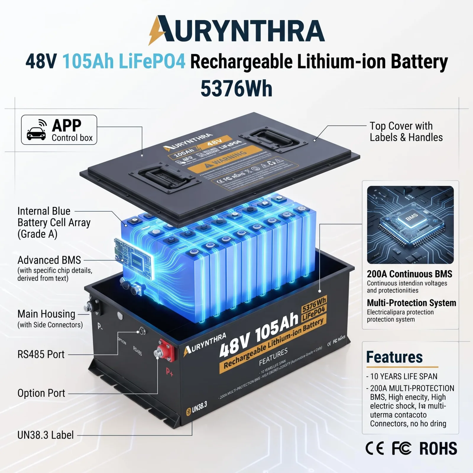 AURYNTHRA 48V 105Ah LiFePO4 Golf Cart Battery (AUR-48V105Ah) image 3