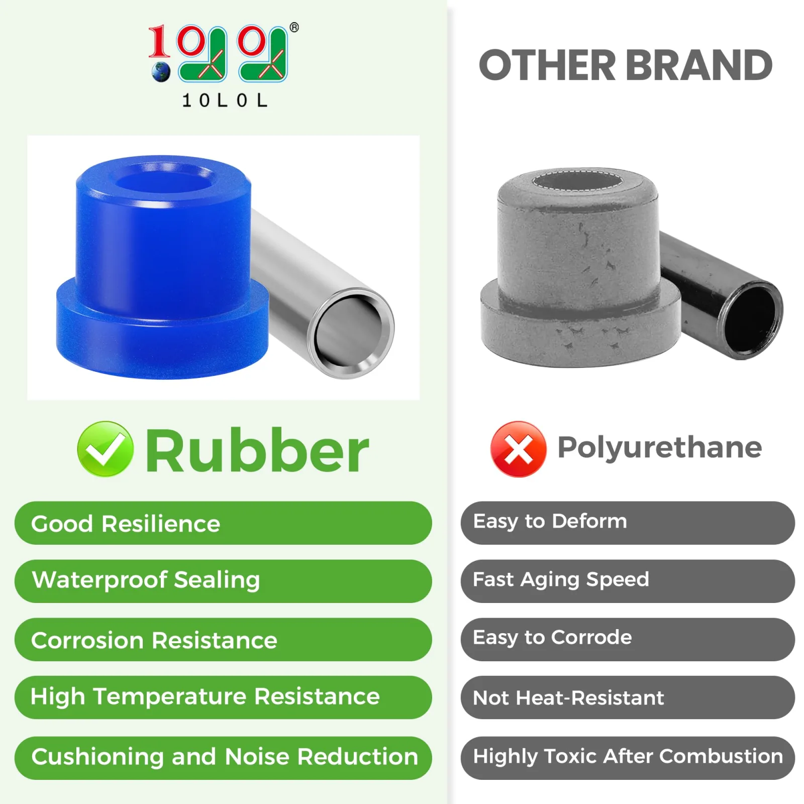 10L0L Spring Bushing Kit for Club Car DS & E-Z-GO TXT/Medalist — 70289-G02 image 4