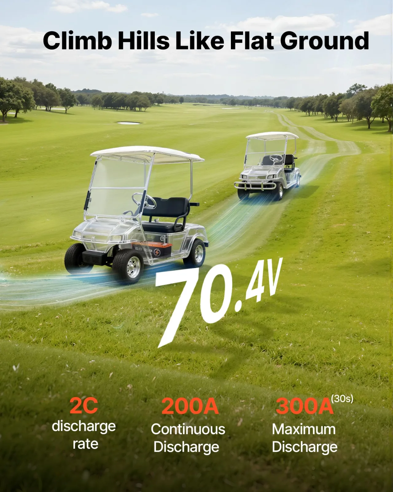 VEVOR 70.4V 105Ah LiFePO4 Golf Cart Battery Kit image 2