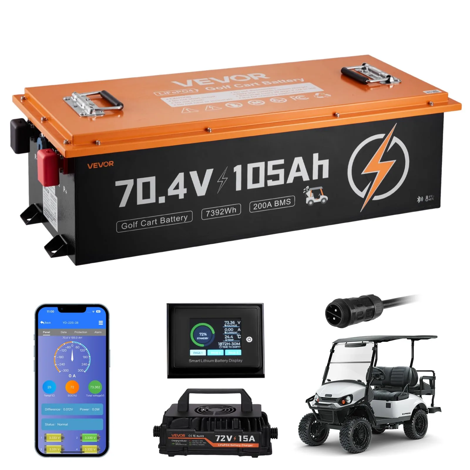 VEVOR 70.4V 105Ah LiFePO4 Golf Cart Battery Kit