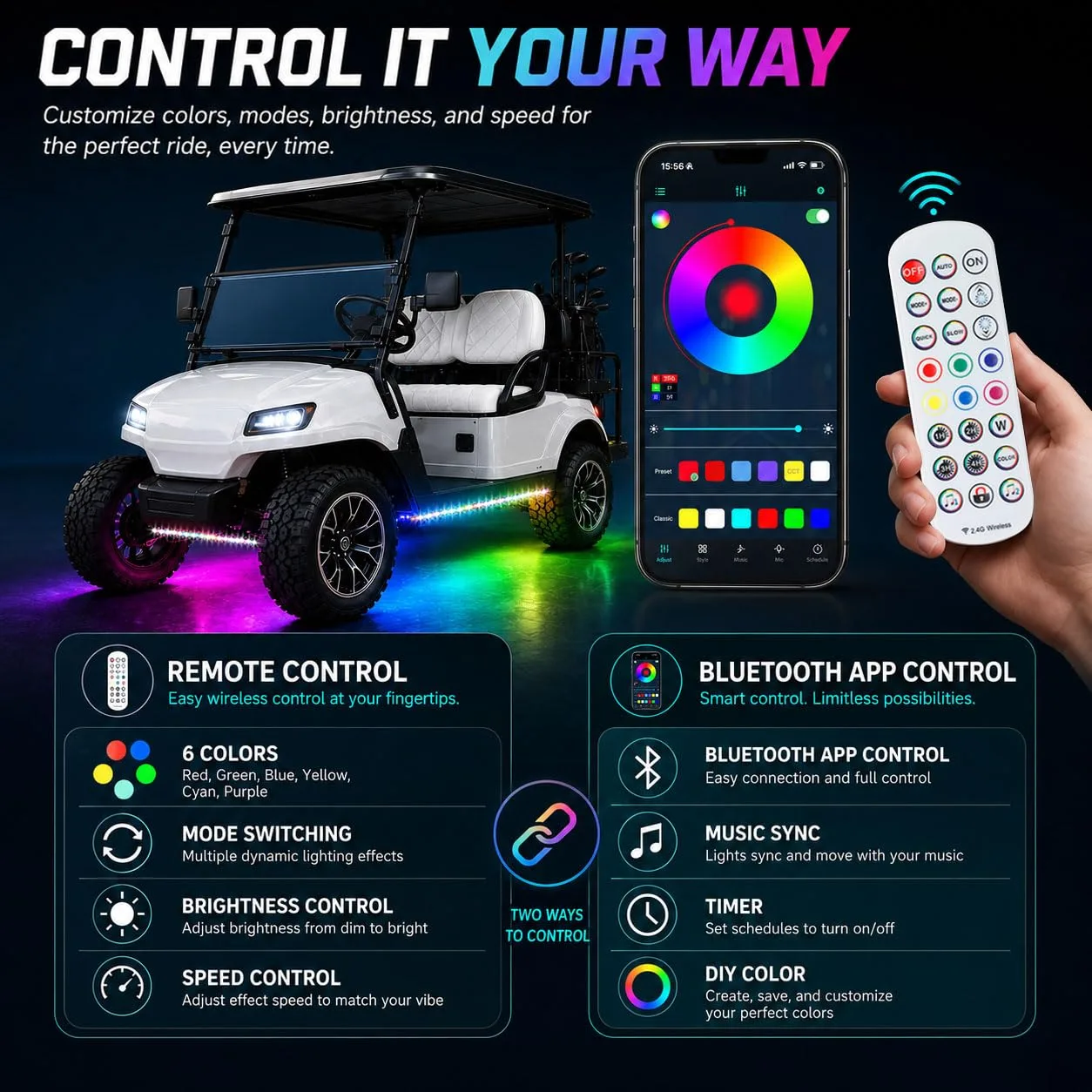 Roykaw Golf Cart LED Strip Light Kit, 4-Piece image 3