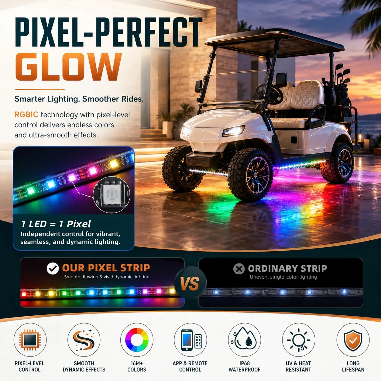 Roykaw Golf Cart LED Strip Light Kit, 4-Piece image 4
