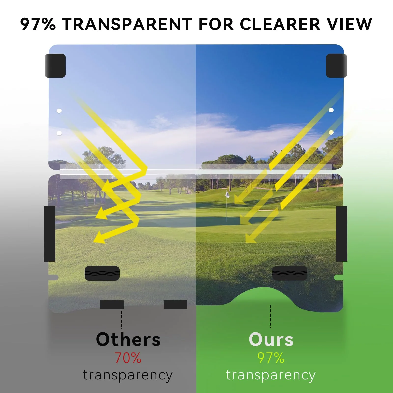 VPAHub R-RWST Tinted Windshield for E-Z-GO RXV image 4