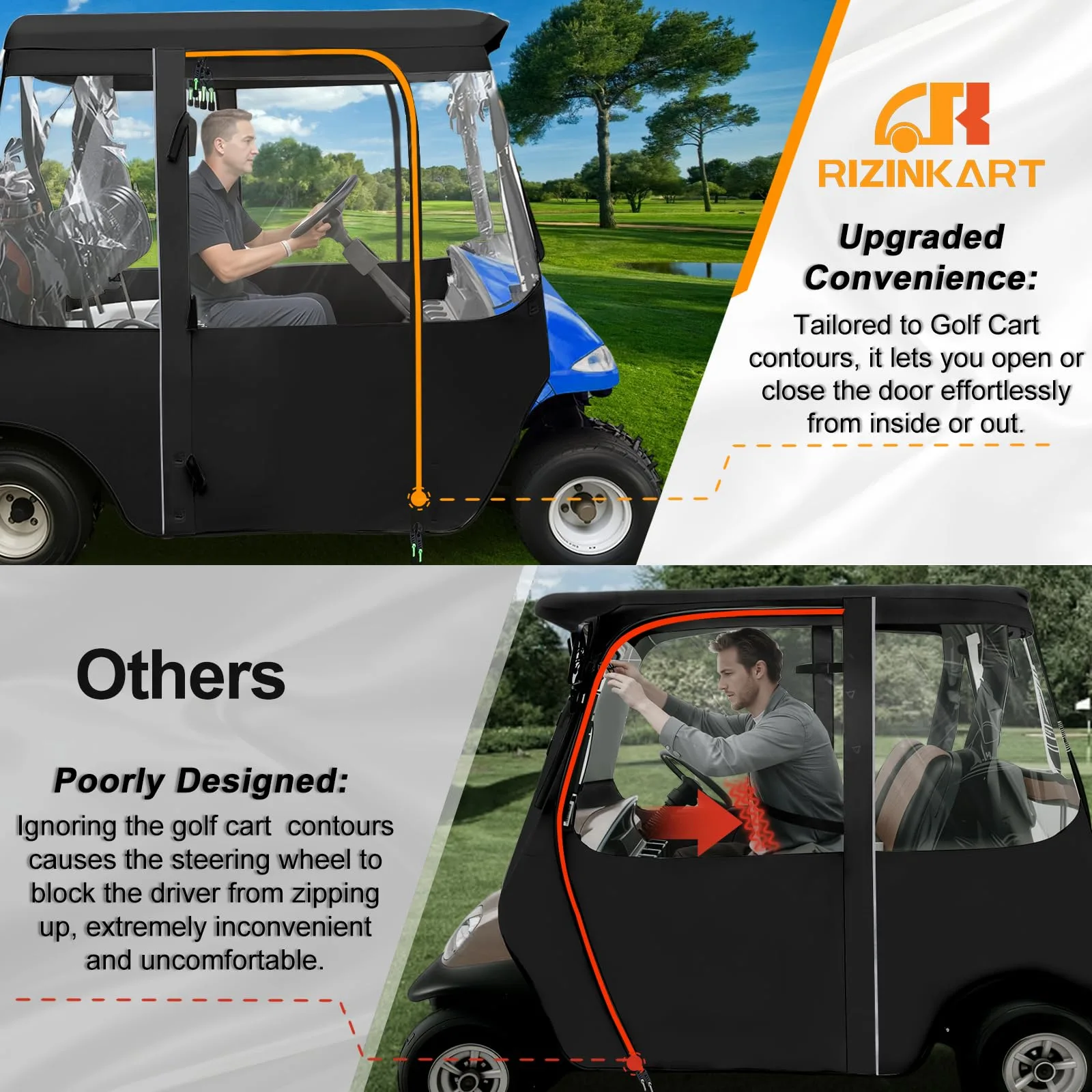 RIZINKART Enclosure for Club Car Precedent, Tempo & Onward image 4