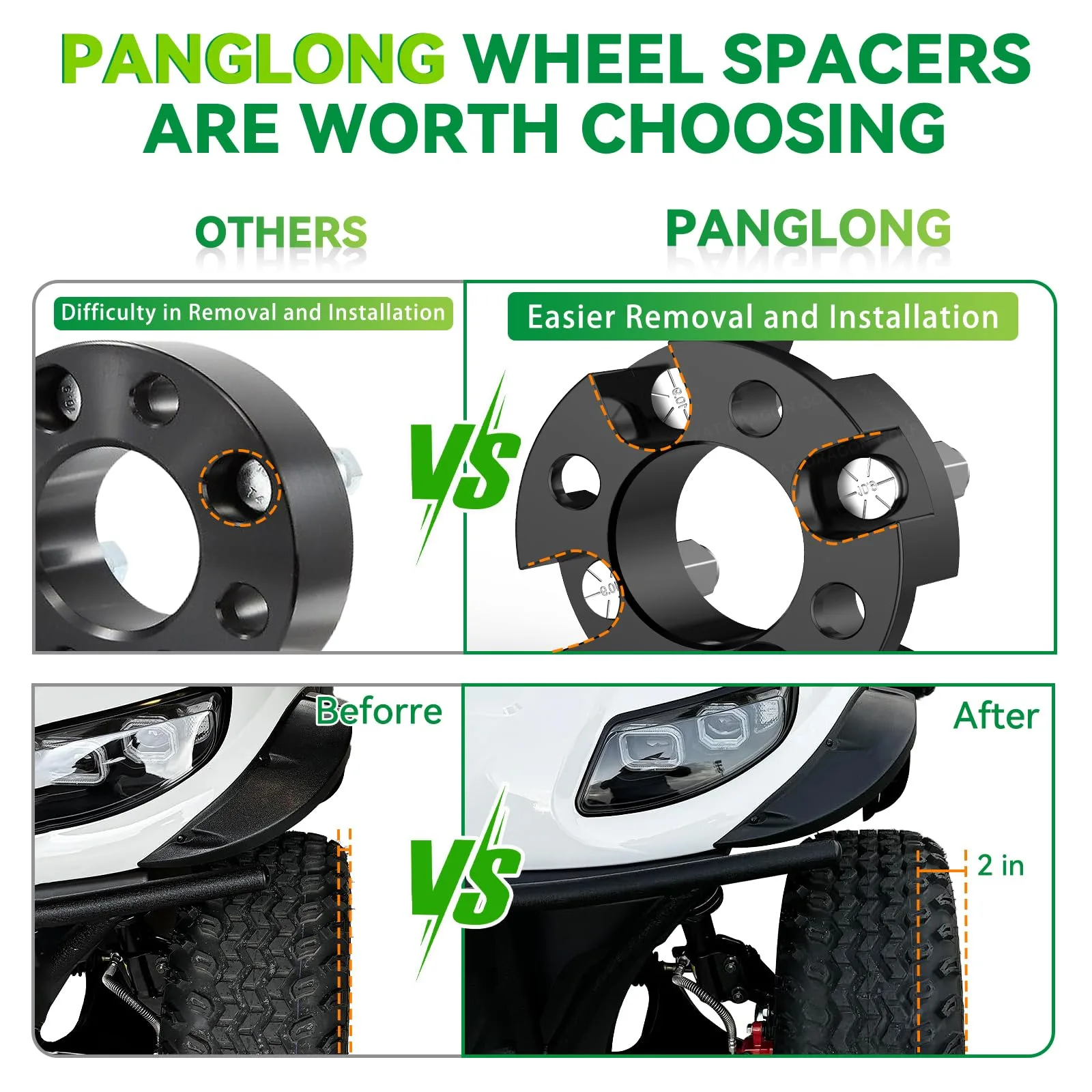 Panglong Golf Cart Wheel Spacers for Yamaha Club Car E-Z-GO image 4
