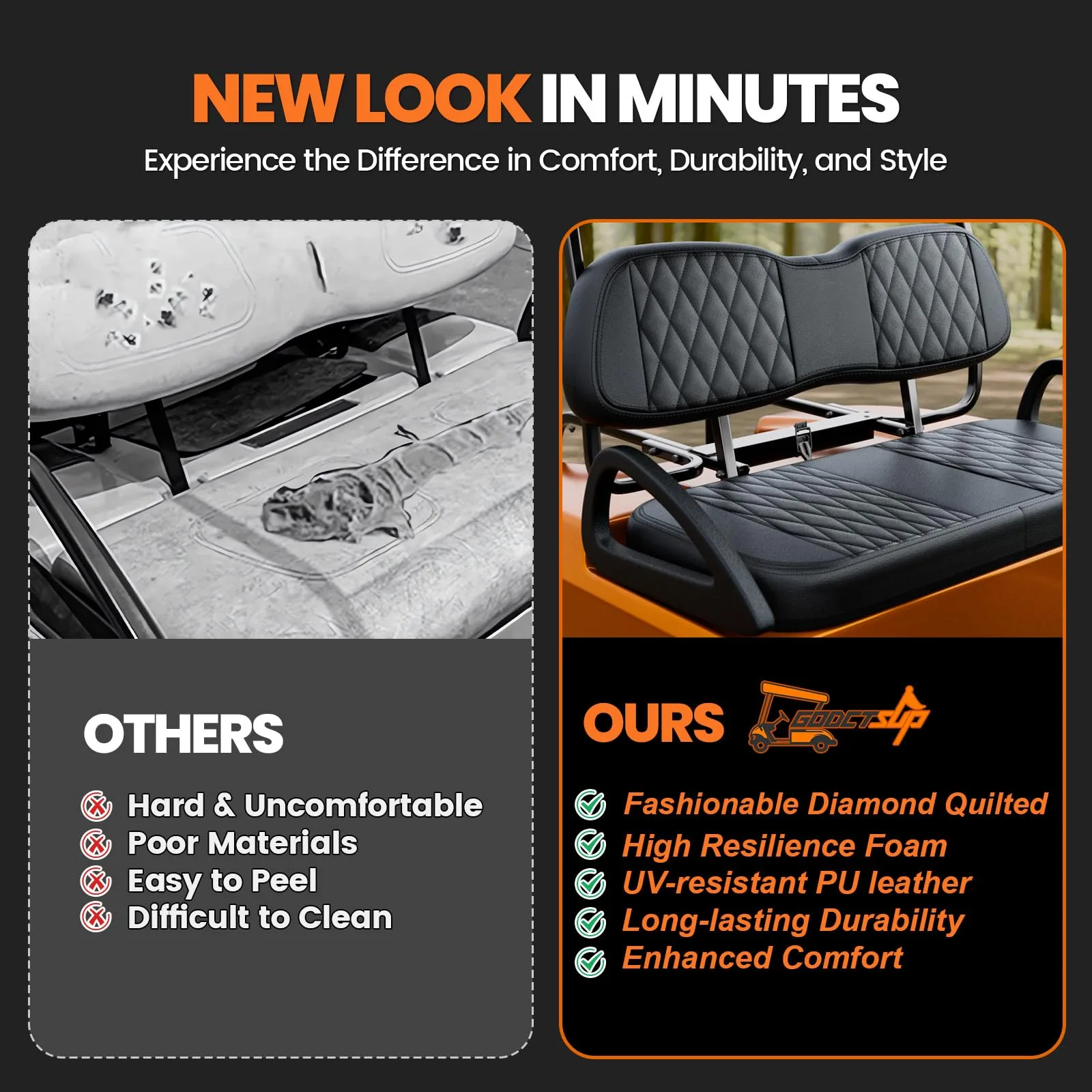 GODCTSUP Club Car DS Front and Rear Seat Cushion Set image 4