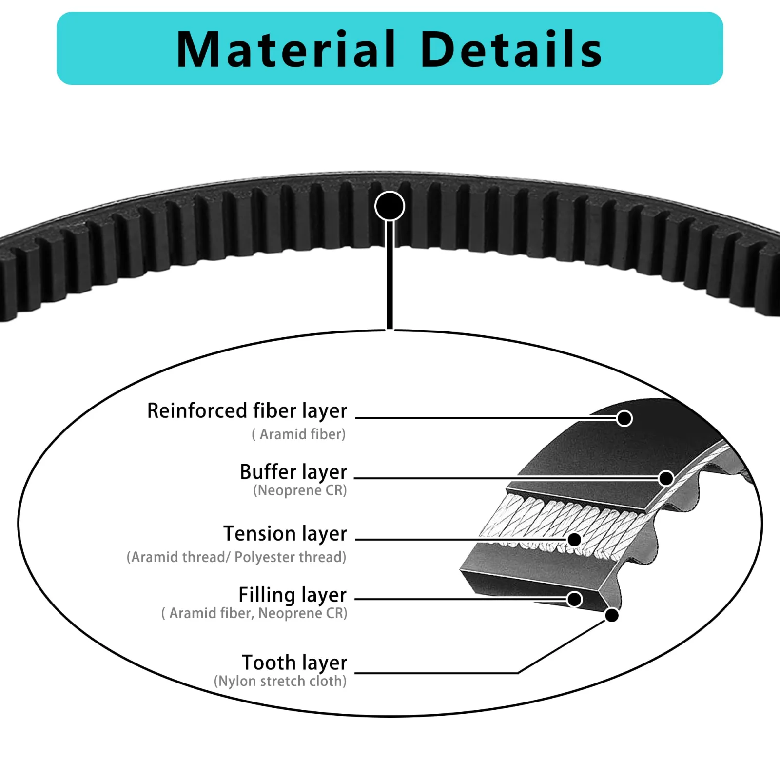 10L0L Y200-B Clutch Drive Belt for E-Z-GO TXT & Medalist image 3