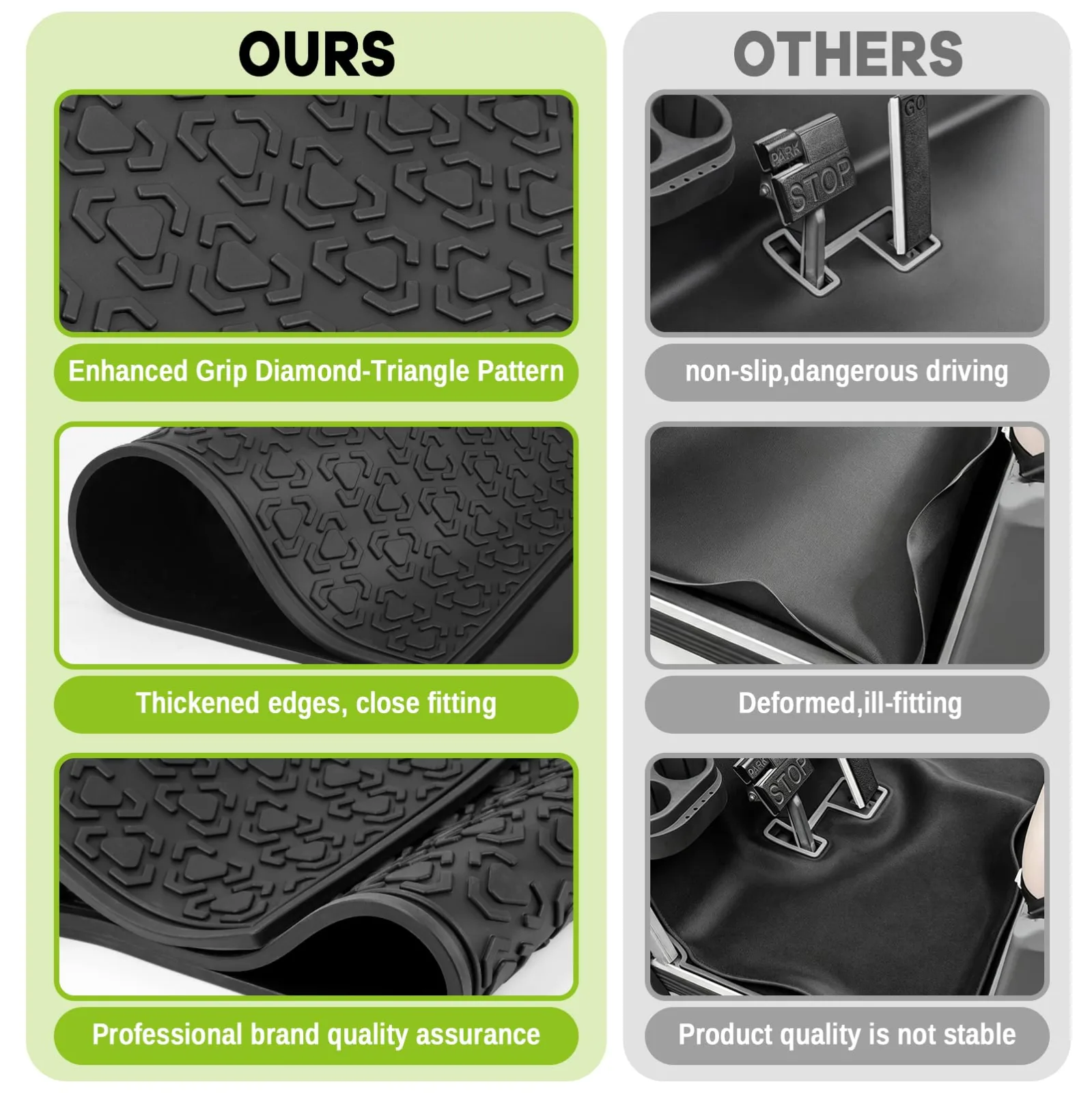 JAOGAUS Floor Liner Mat for Club Car Precedent/Onward/Tempo — GCFM1002 image 4