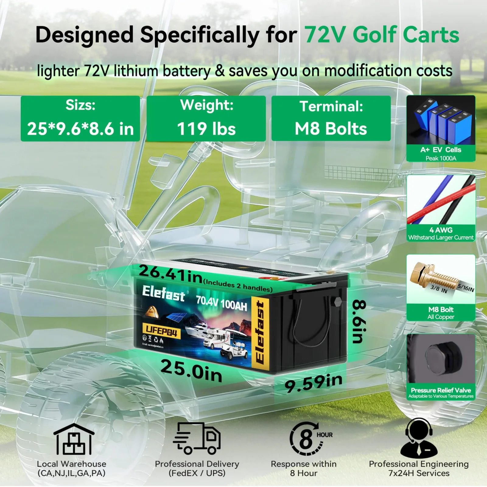 Elefast 72V 100Ah Lithium Golf Cart Battery Kit image 2