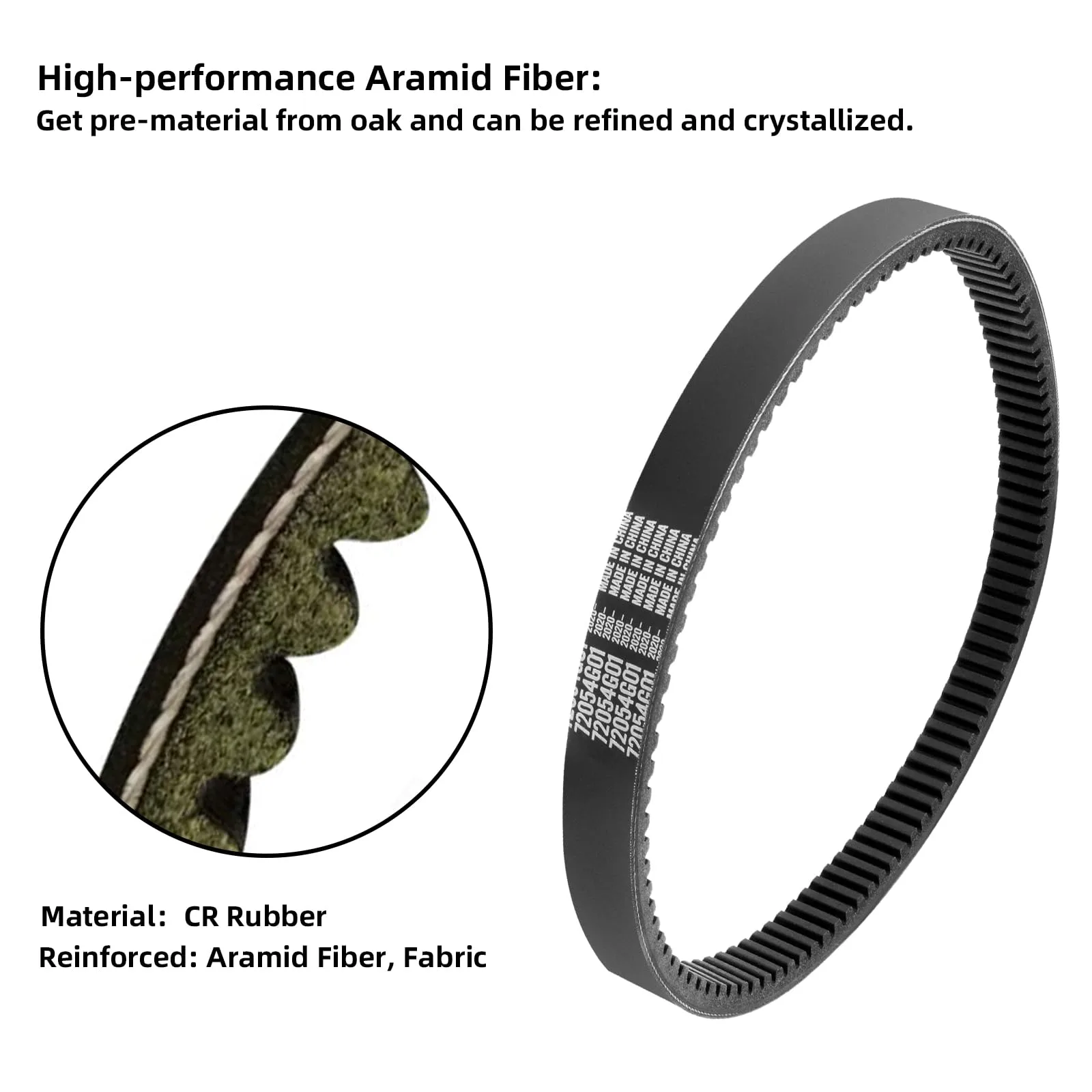 Roykaw Clutch Drive Belt for E-Z-GO TXT and Medalist image 2