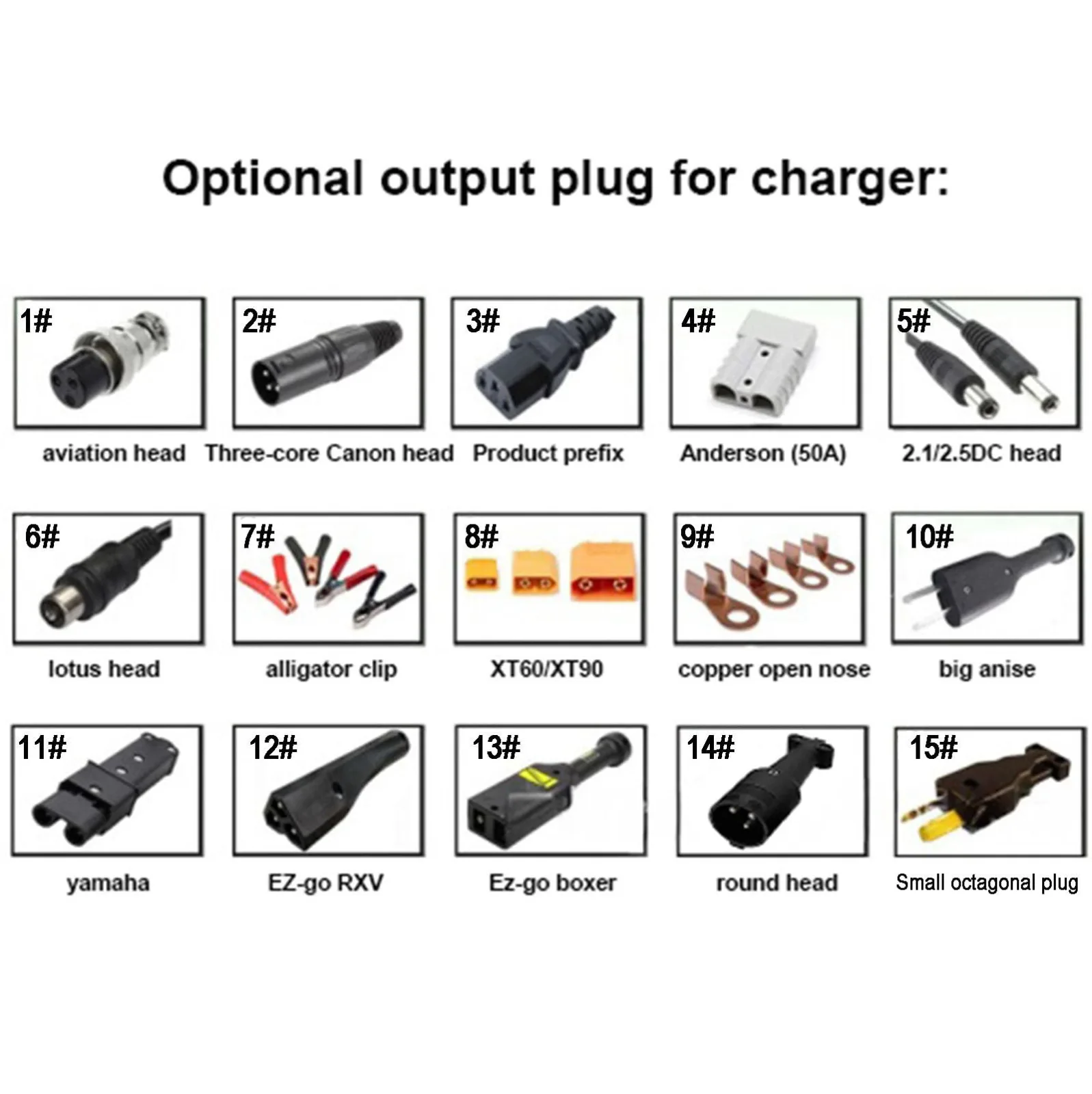 Lzyjckh 48V 20A Golf Cart Battery Charger image 2