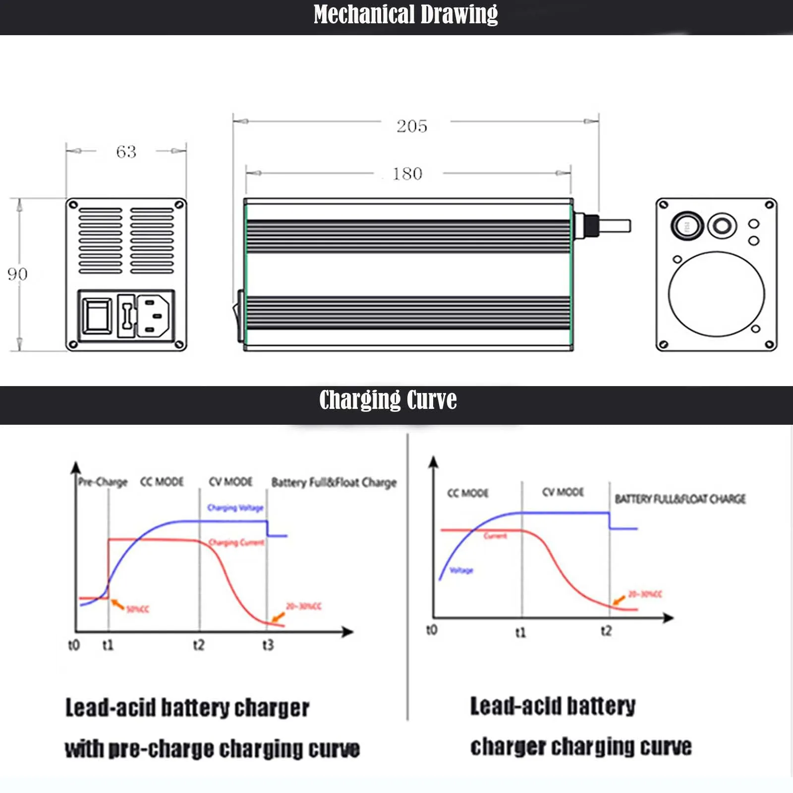 SFKLYU 48V 10A Golf Cart Battery Charger image 3