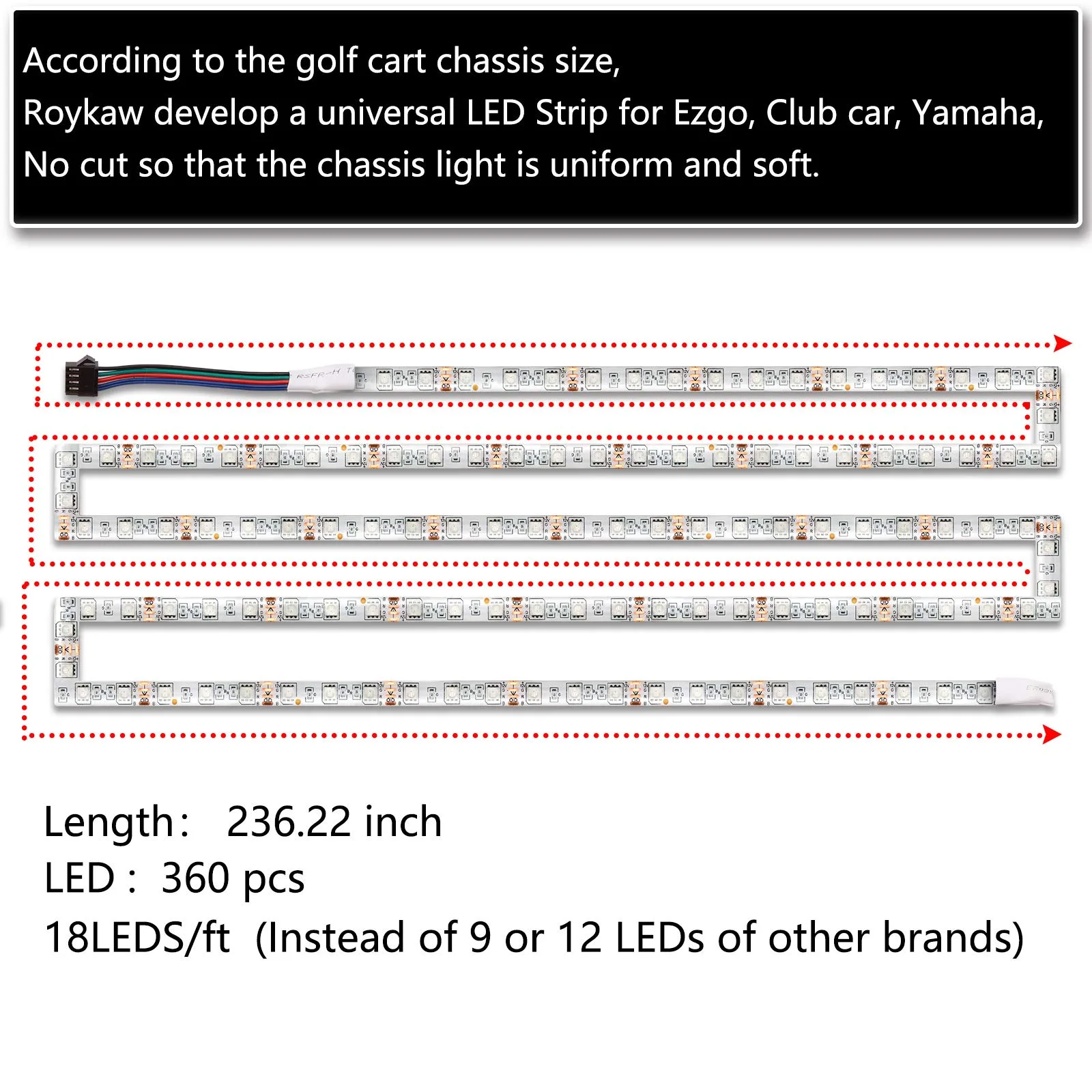 Roykaw AXY-RGB-M4 Golf Cart Underglow LED Light Kit image 2