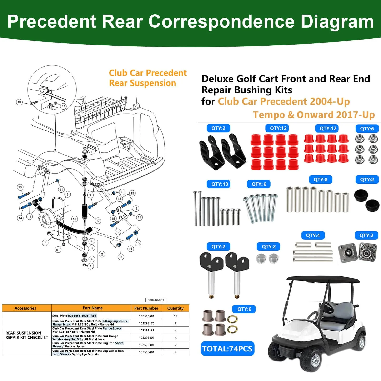 Cartalia CPRK516 Club Car Front & Rear Bushing Kit image 3