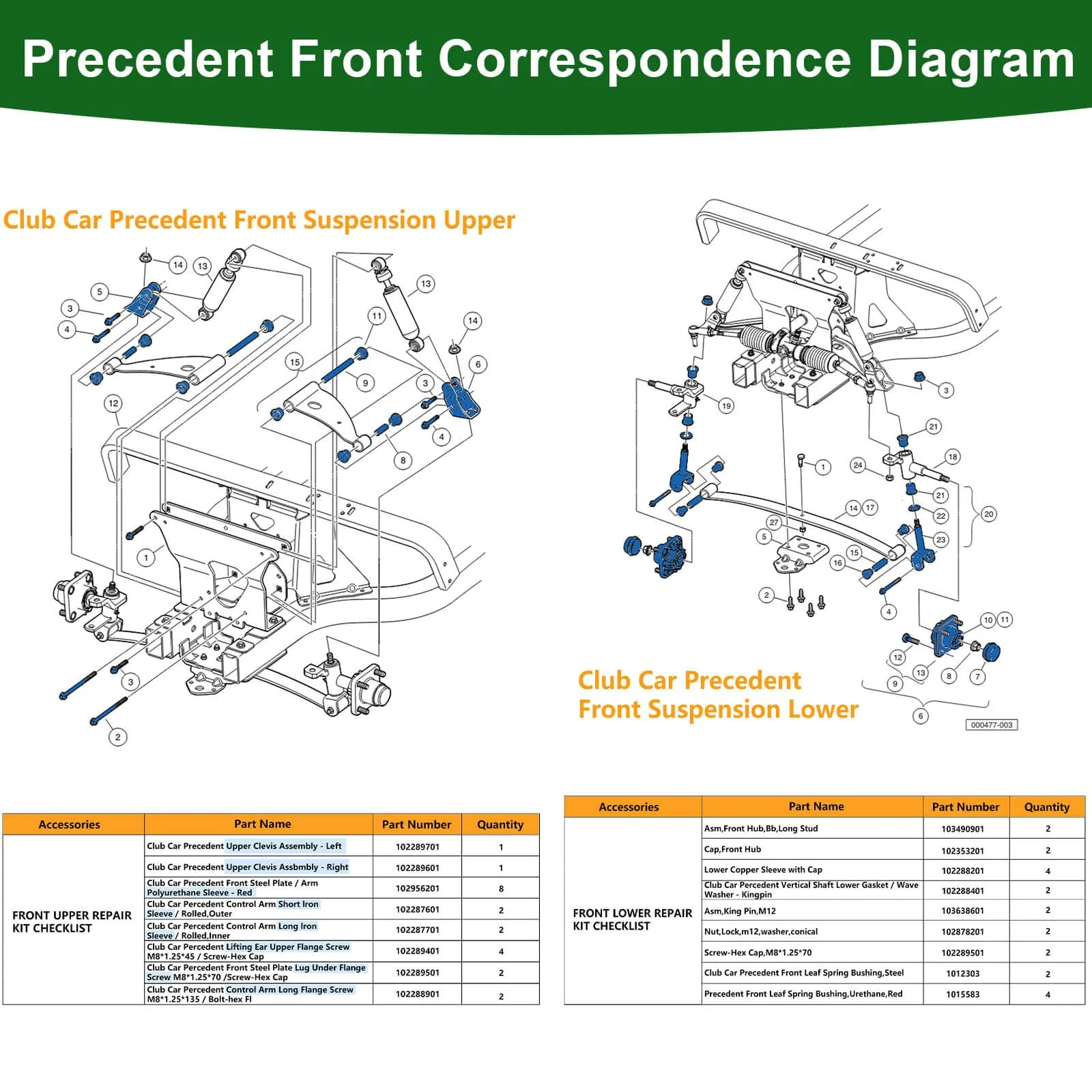 Cartalia CPRK516 Club Car Front & Rear Bushing Kit image 4