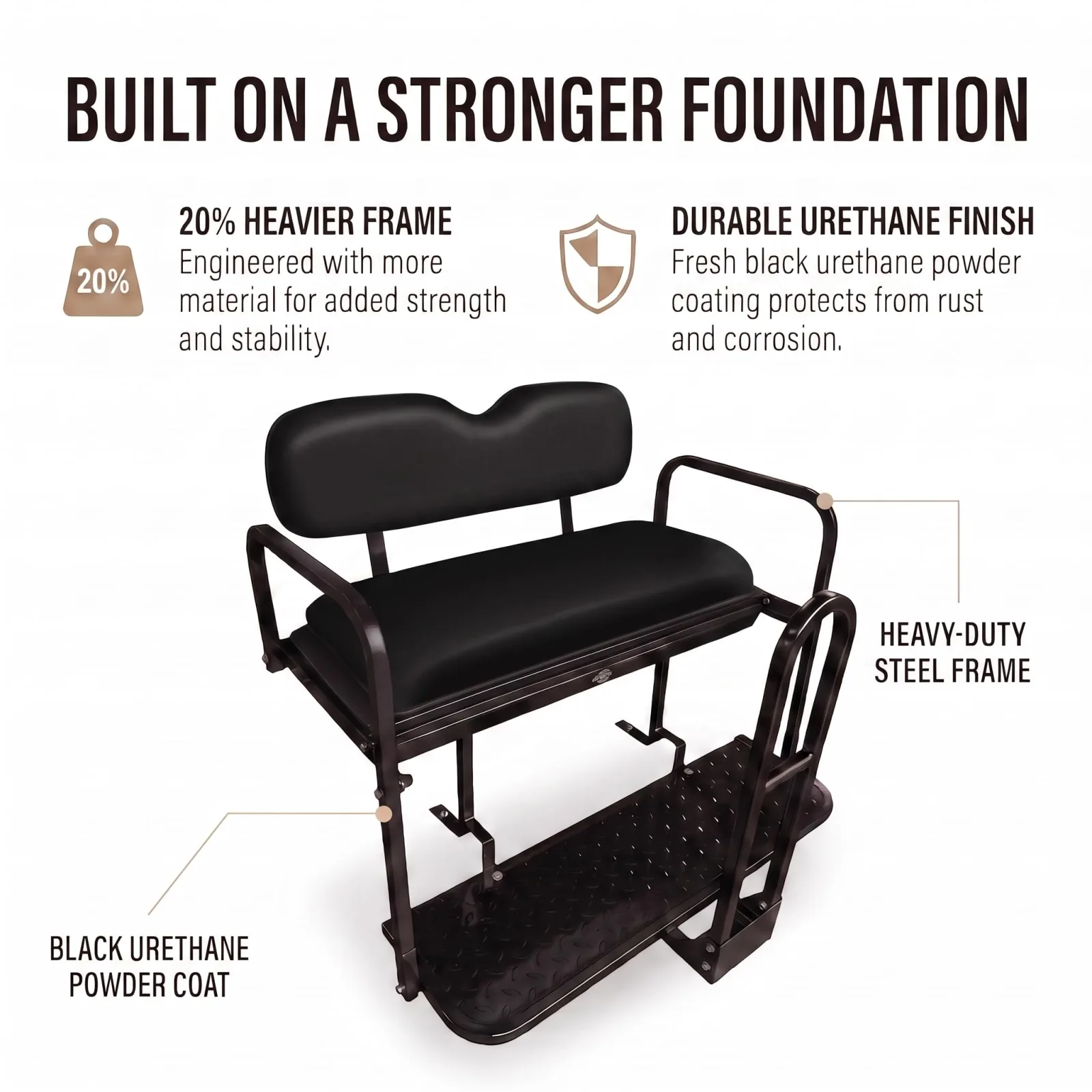 Hardcore Parts Rear Flip Seat Kit for Yamaha Drive G29 image 2