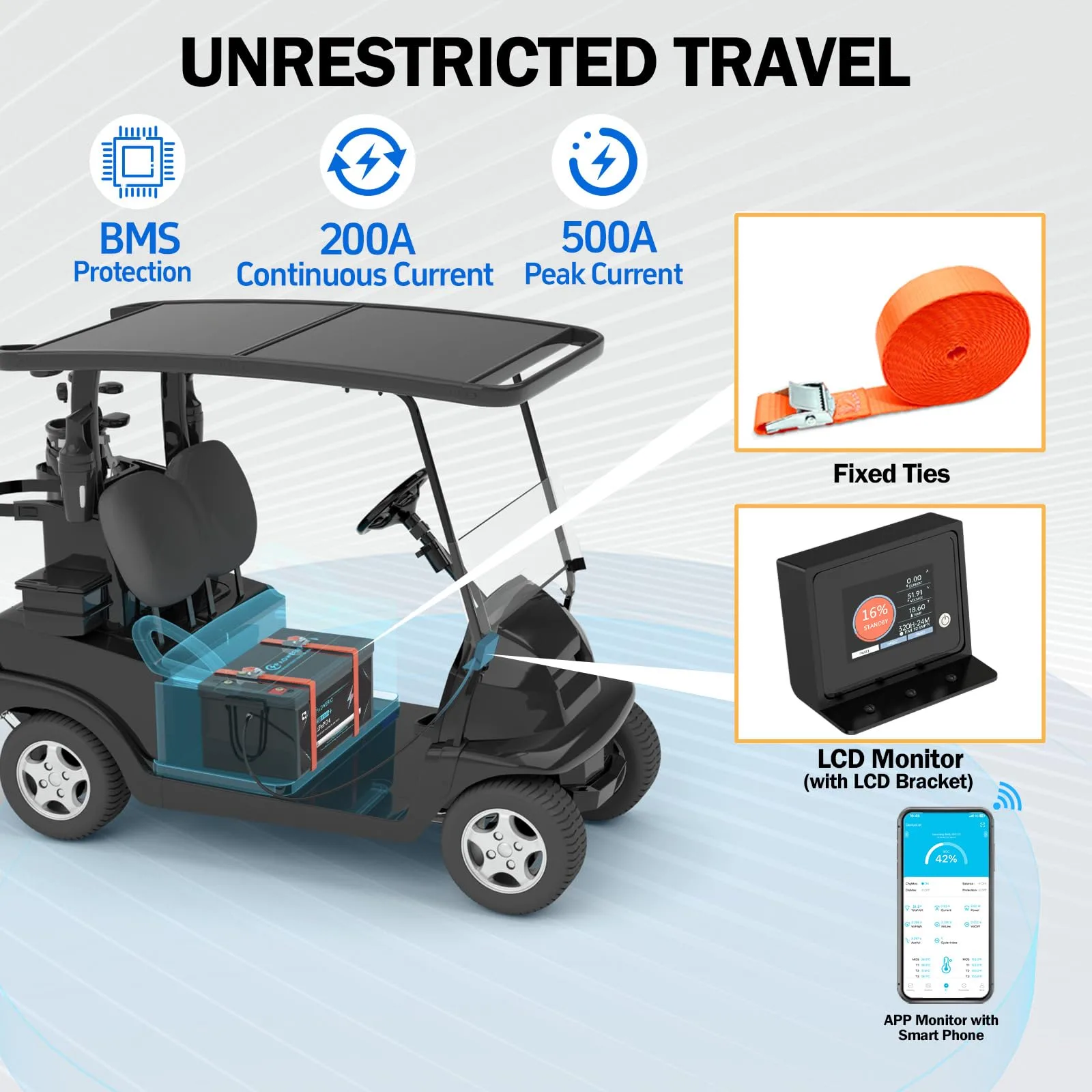 Paoweric 36V 100Ah LiFePO4 Golf Cart Battery image 4