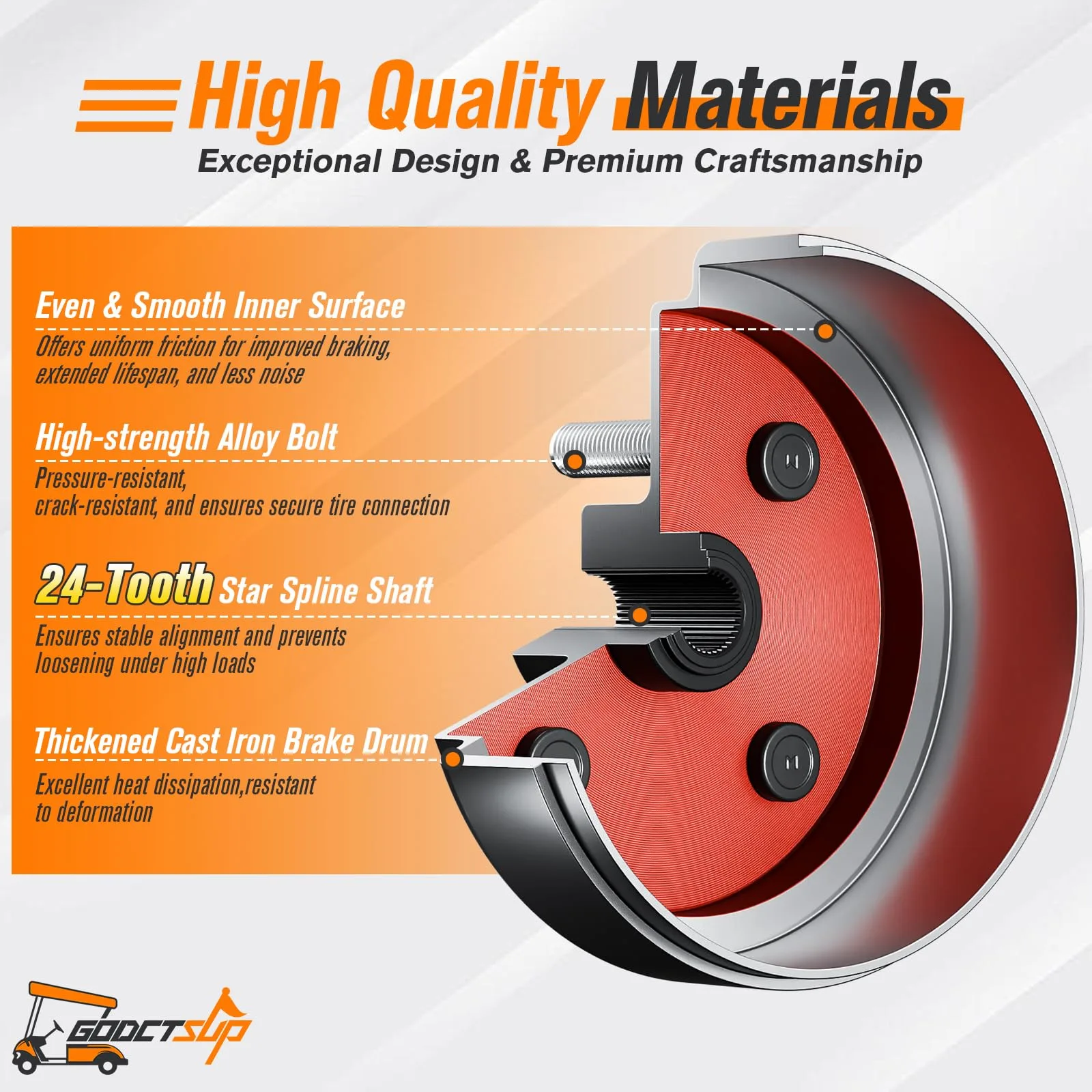 GODCTSUP E-Z-GO Rear Axle and Brake Drum Assembly image 3