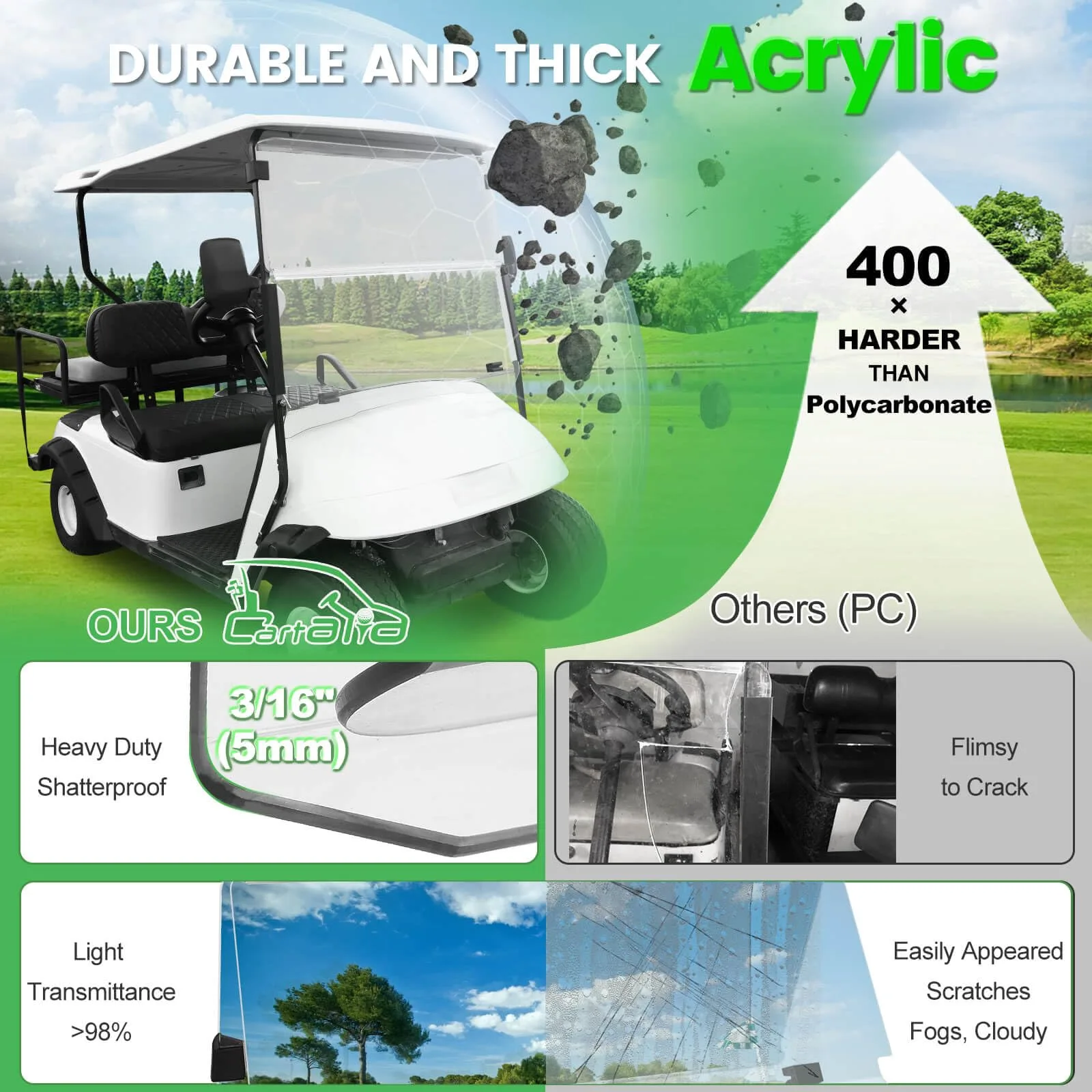 Cartalia Windshield for E-Z-GO TXT/Medalist 1995-2013 image 4