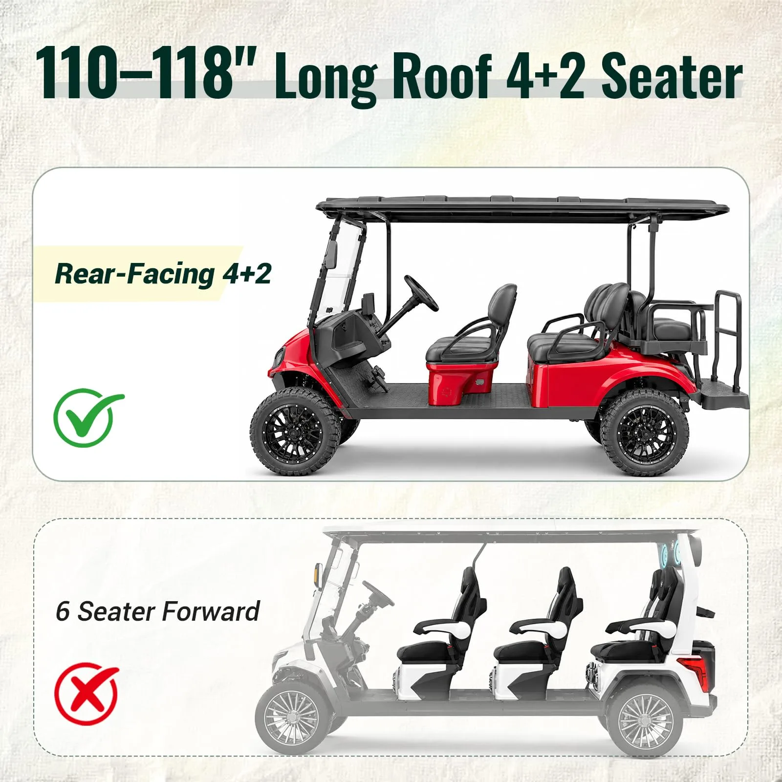 LUPPLE 6-Passenger Enclosure for E-Z-GO Express S6 L6 image 2
