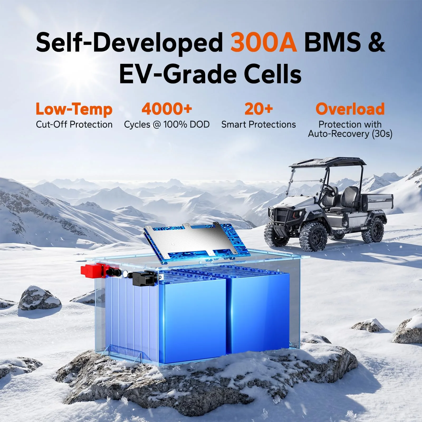 LiTime 48V 150Ah Golf Cart Lithium Battery Kit image 4