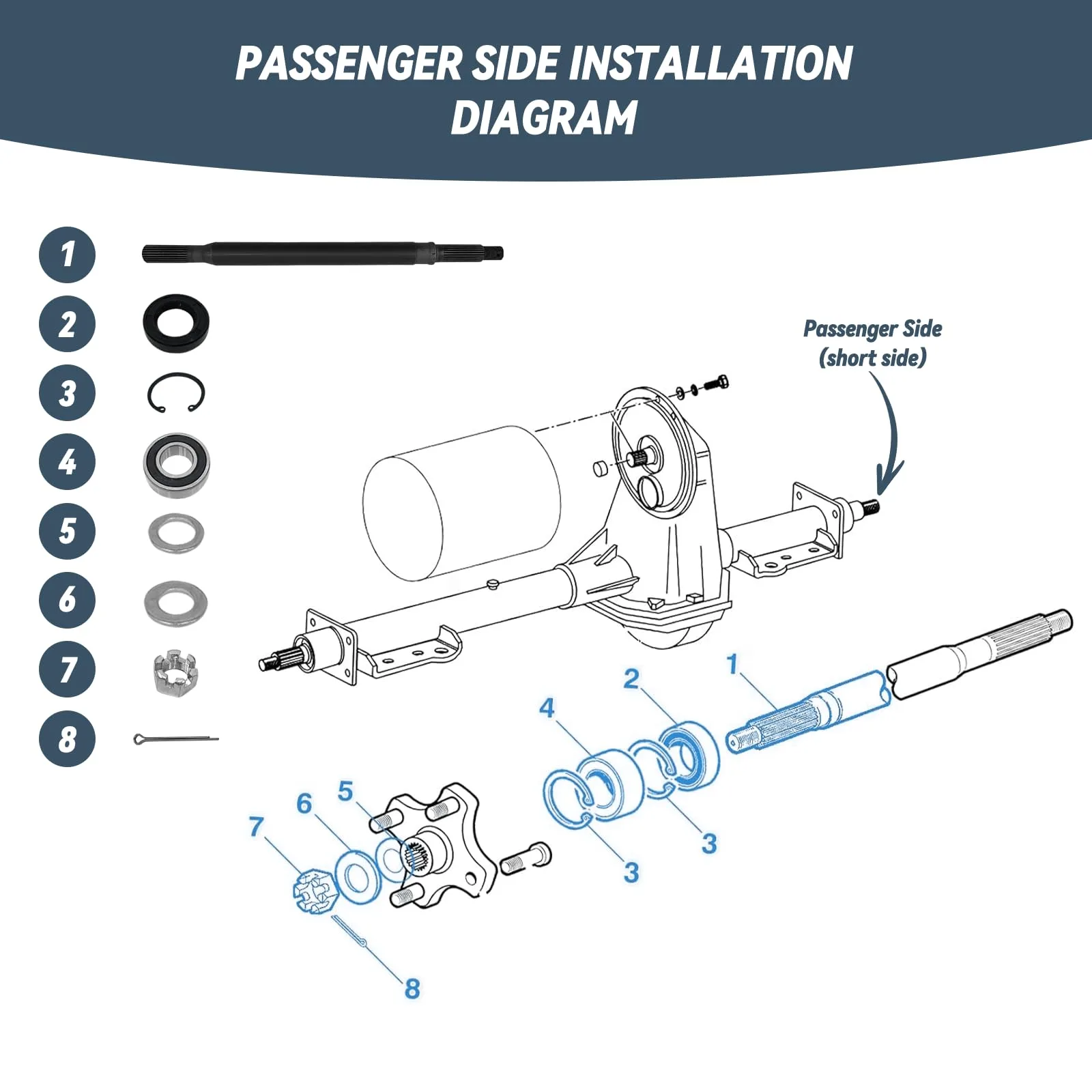 SHUNCHENXIANG Rear Passenger Axle Shaft for E-Z-GO TXT/Medalist 20377G11 image 4