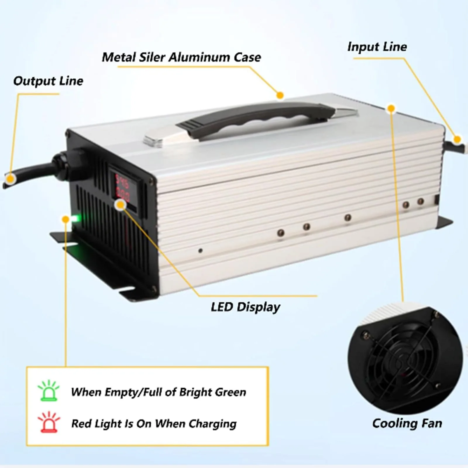 WLEJSL Electric Golf Cart Battery Charger 12V-60V image 3