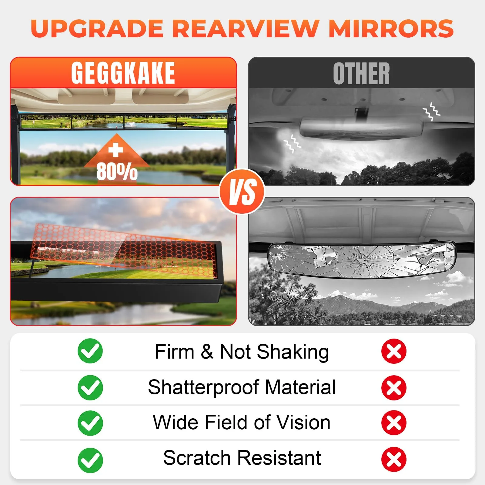 Geggkake 4-Panel Golf Cart Rear View Mirror image 3