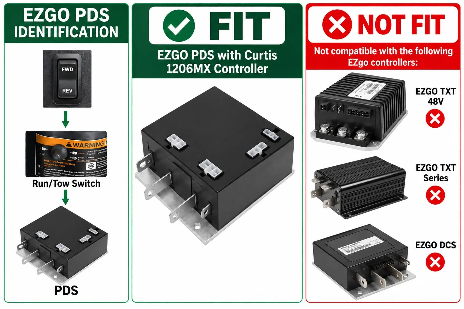 Navitas TSX 600A Controller with OTF for E-Z-GO PDS 36V image 2