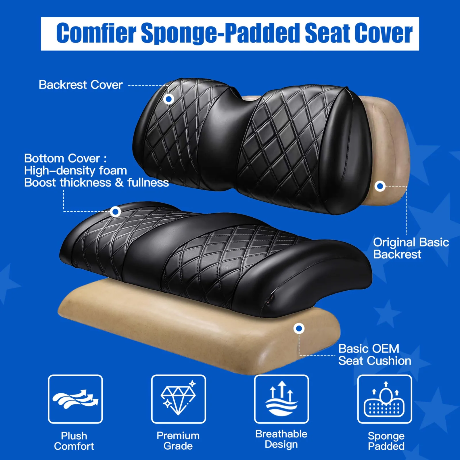 NOKINS Seat Covers for Club Car Precedent Front Seats image 3