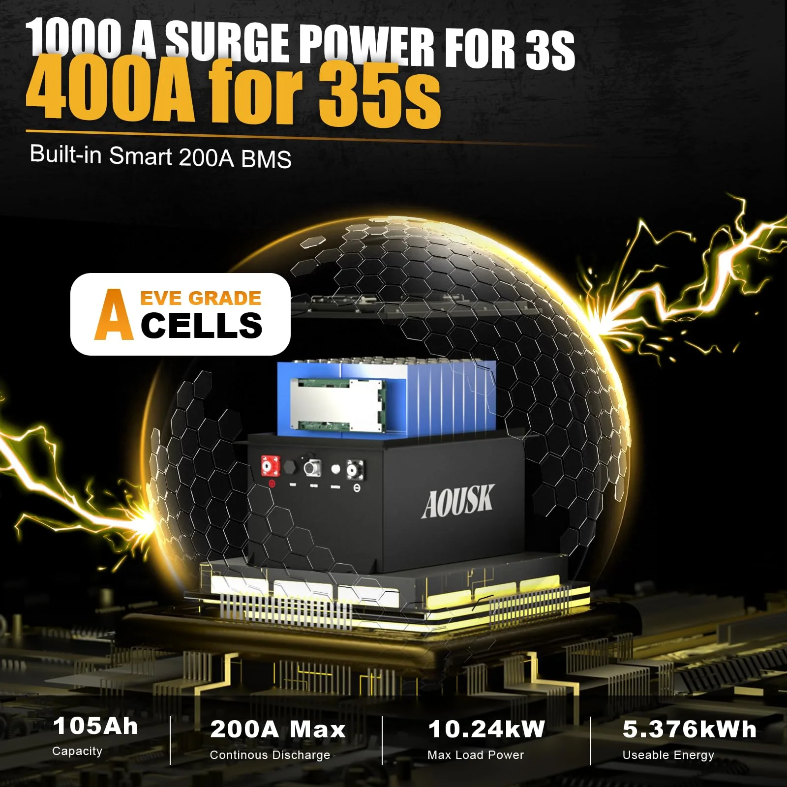 AOUSK 48V 105Ah Lithium Golf Cart Battery with Charger image 3