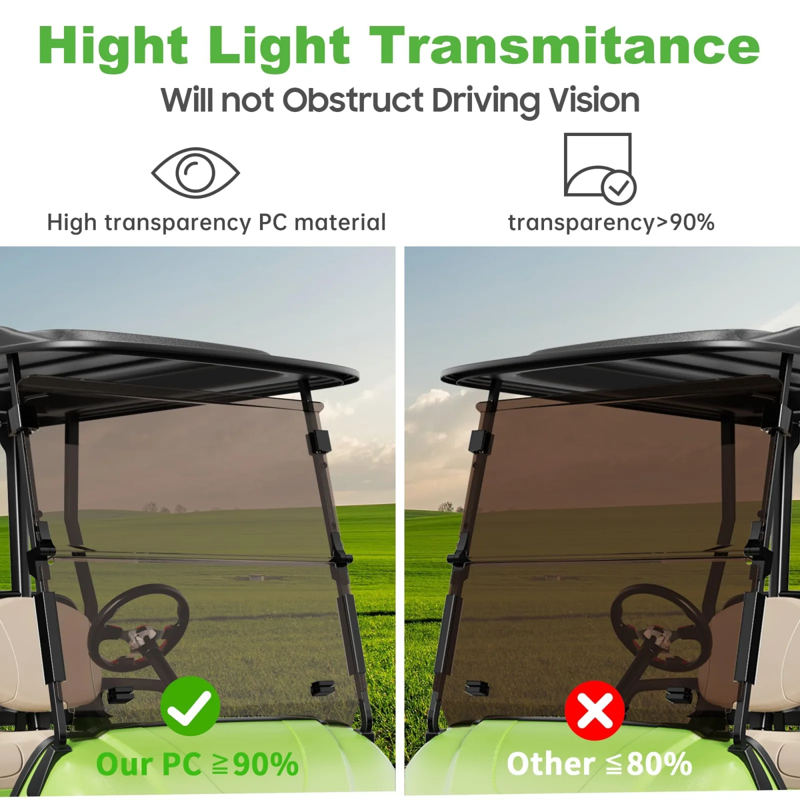 10L0L Windshield for Yamaha G29 Drive 2007-2016 image 3