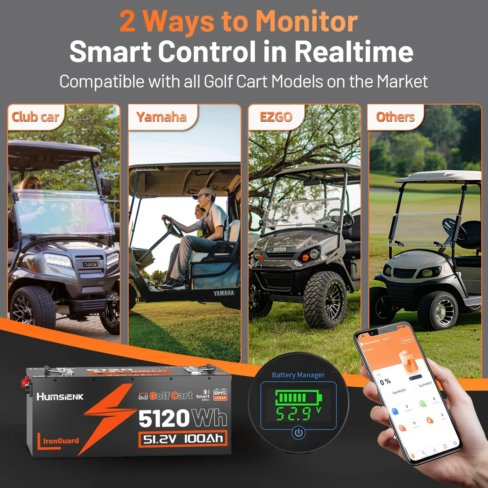HumsiENK 48V 100Ah LiFePO4 Golf Cart Battery HS48V100AH200GCBTCYL image 4
